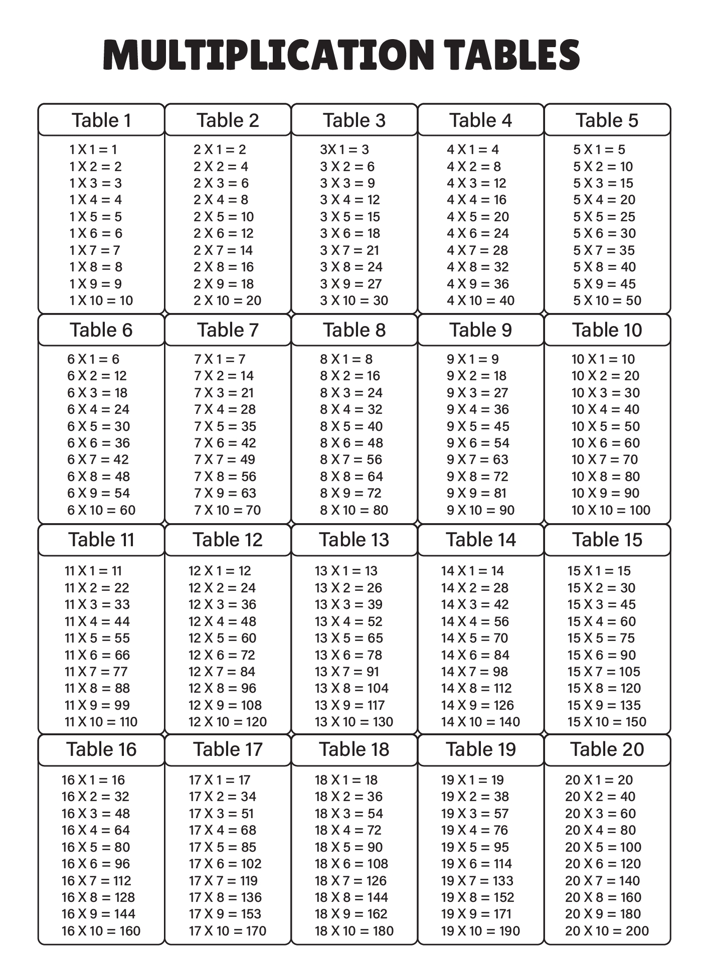 Time Tables Multiplication Chart 20 10 Free PDF Printables Printablee