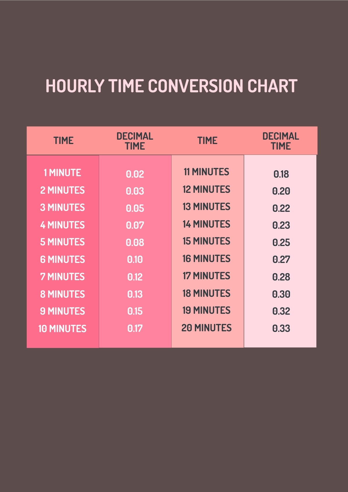 Time Zone Conversion Chart In PDF Illustrator Download Template Time Zone Conversion Chart In PDF Illustrator Download Template