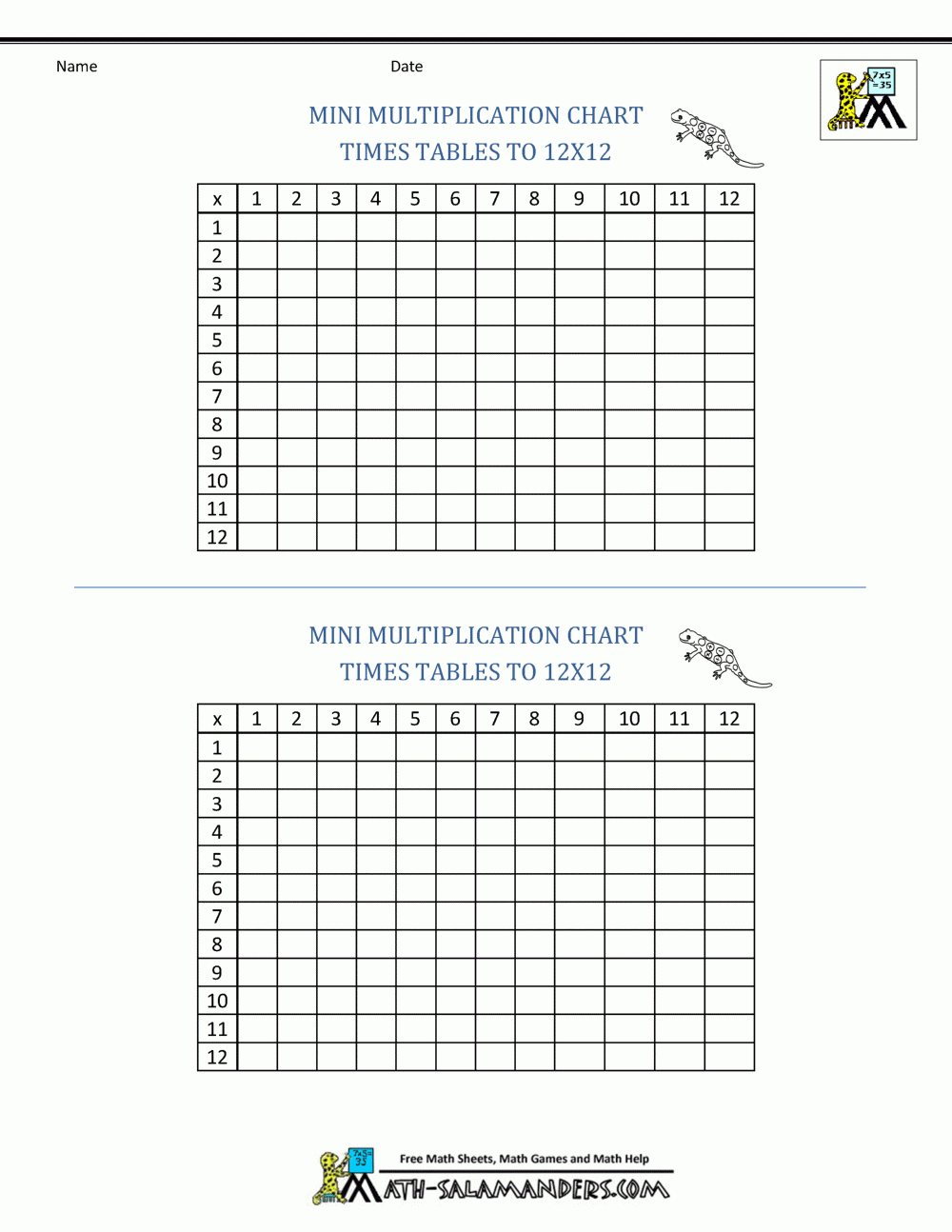 Printable Blank Multiplication Chart 0-12