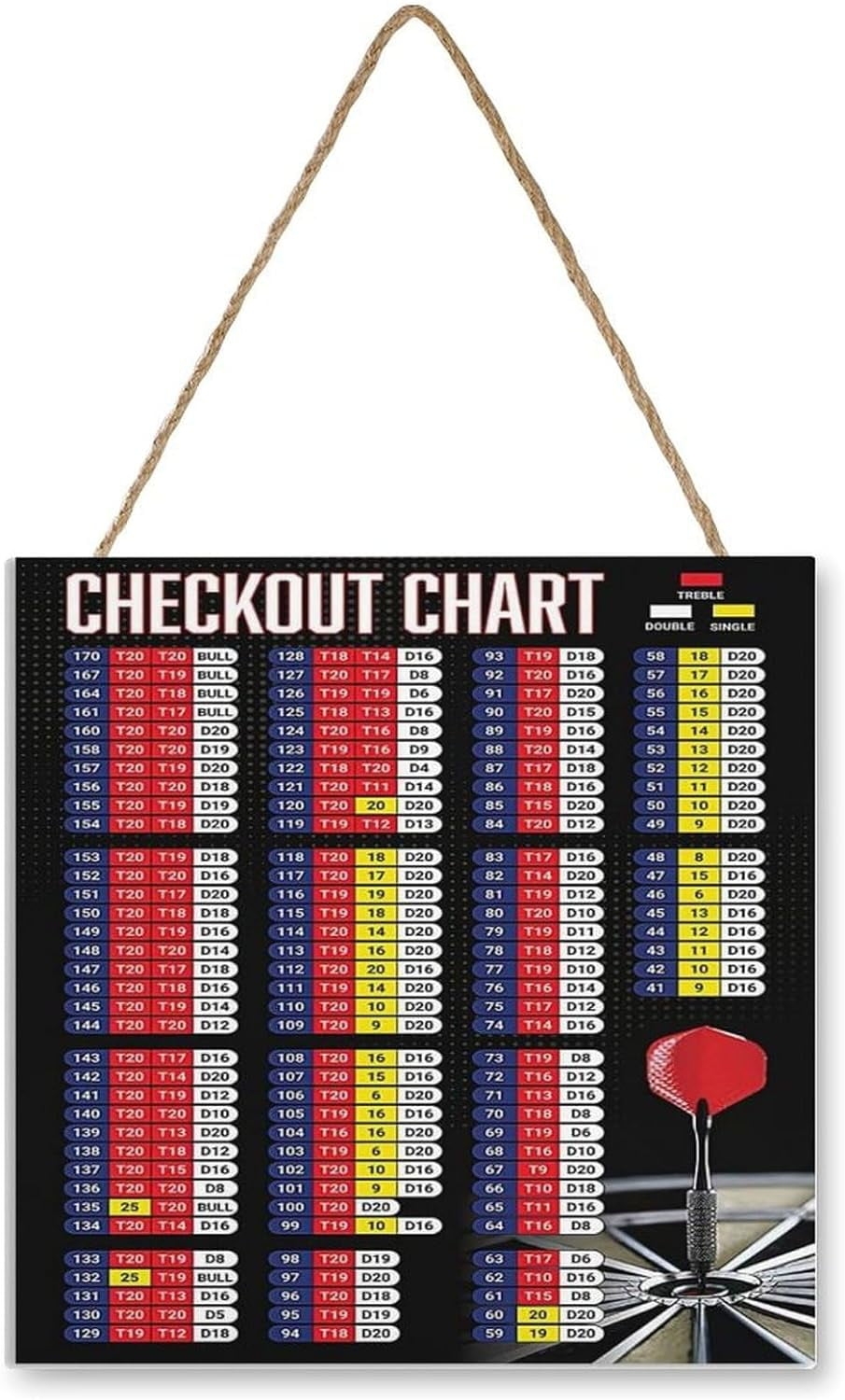 Printable Darts Peg Out Chart Printable Darts Peg Out Chart