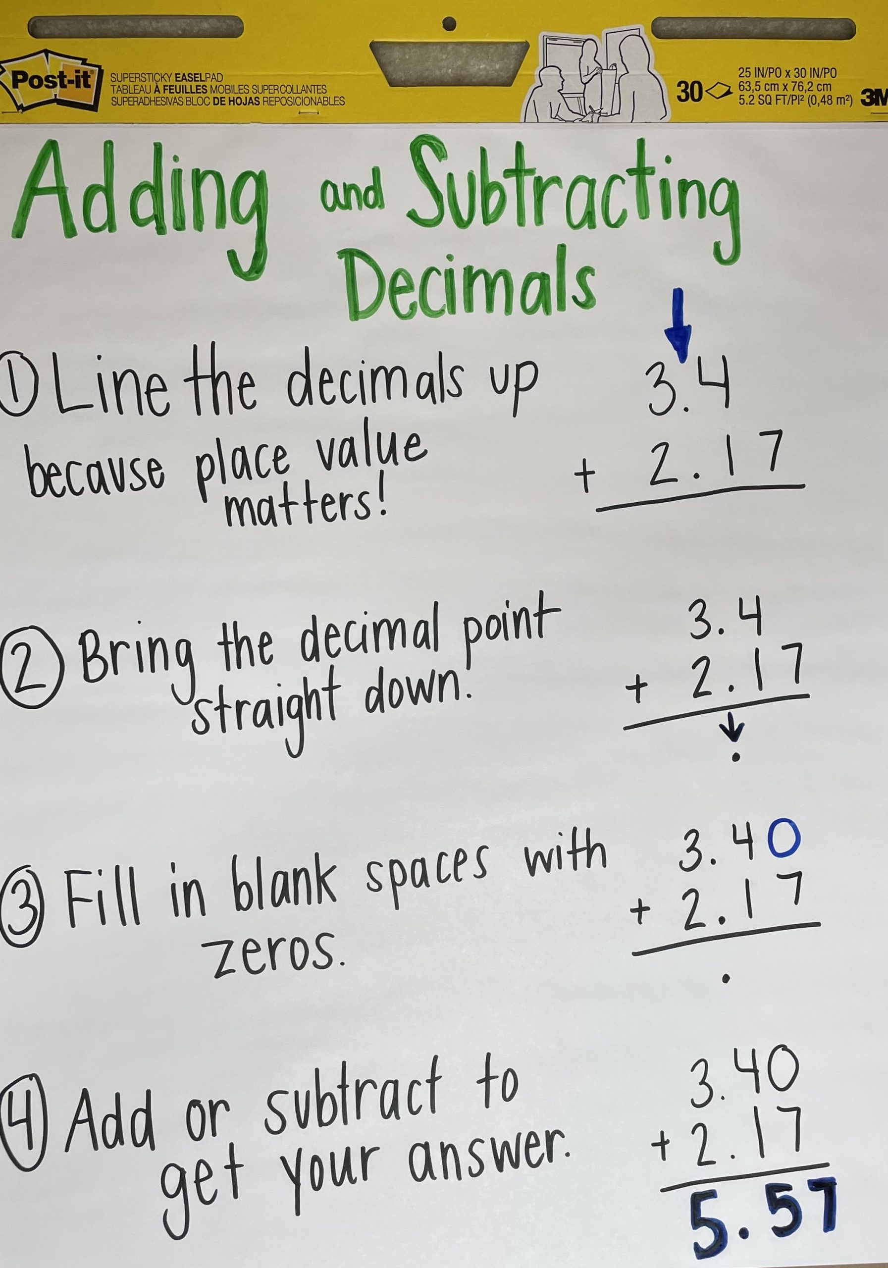 Add Decimals Printable Chart