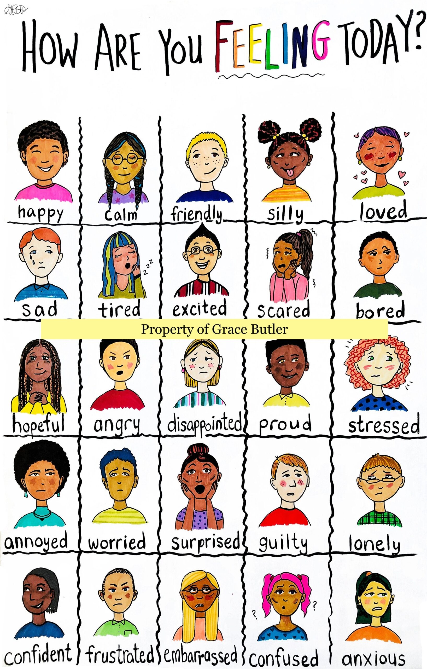 Today Is Chart Printable