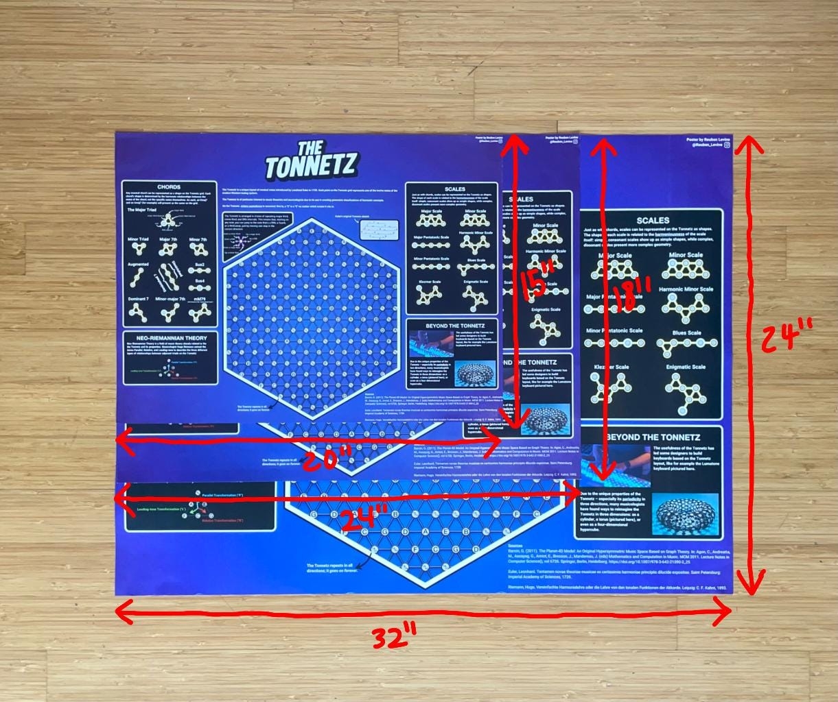 Tonnetz Chart Printable