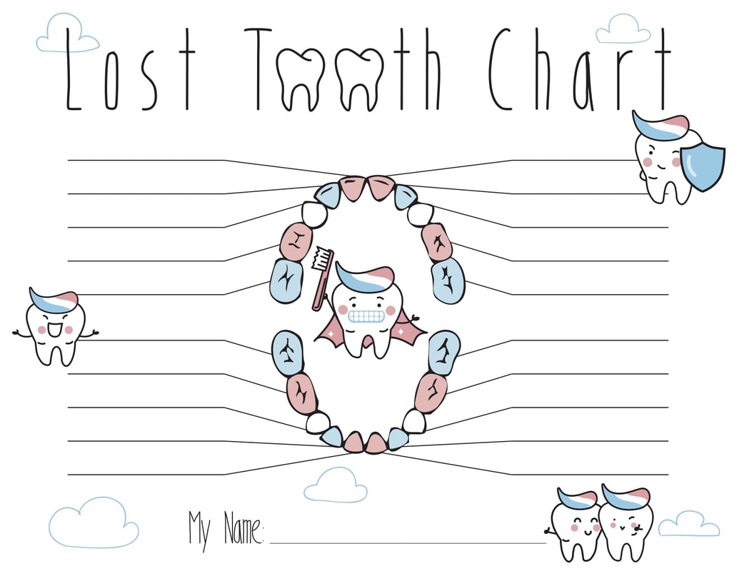 Lost Tooth Chart Free Printable