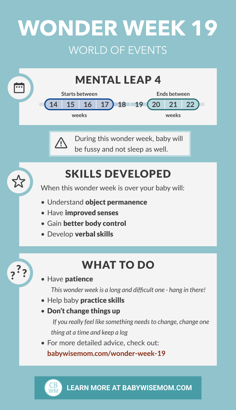 Top Baby Growth Spurts And Leaps Top Sellers