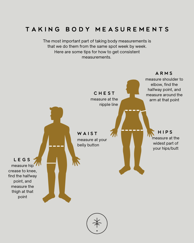 Track Fat Loss Accurately With Body Measurements