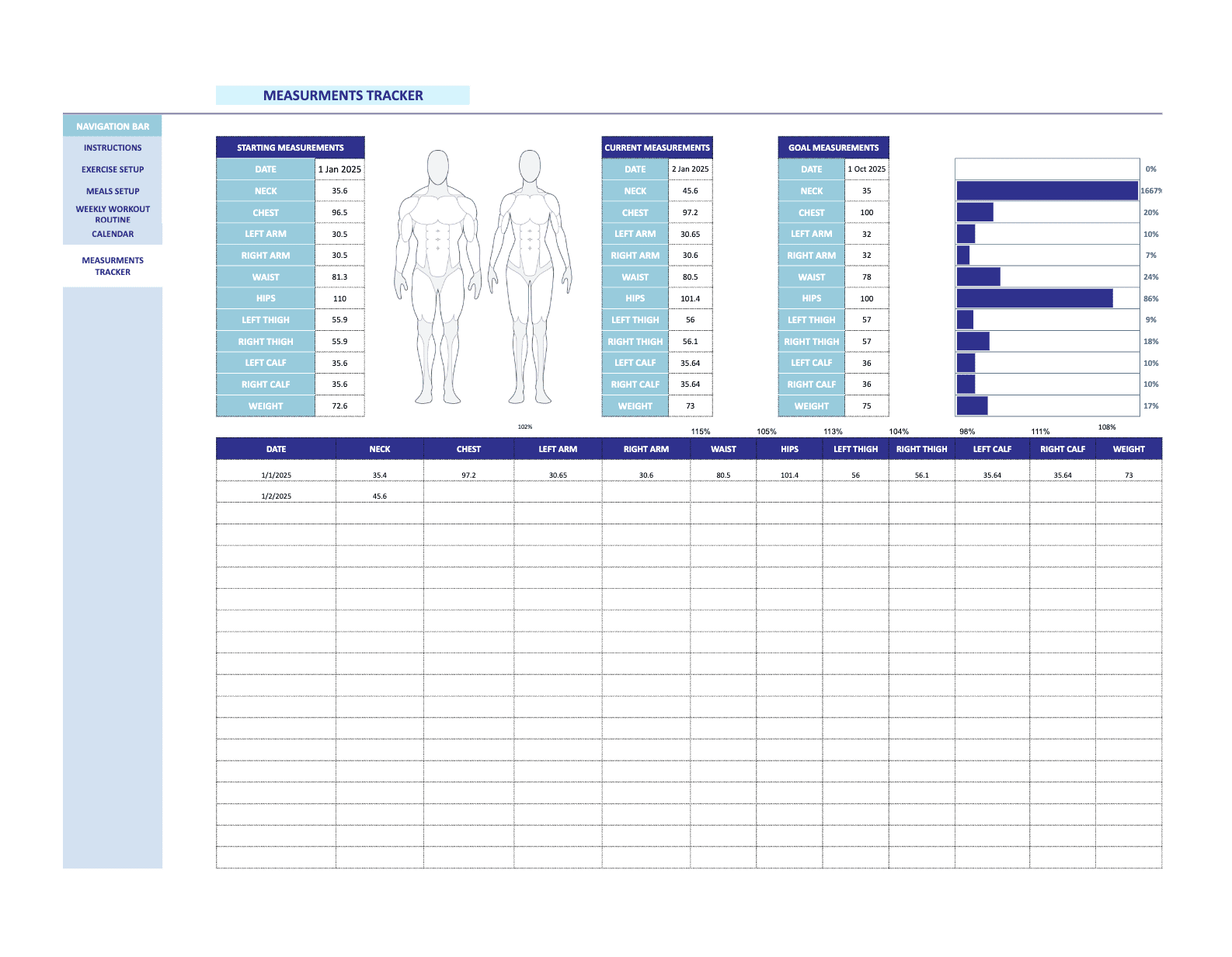 Weight Loss Measurement Chart Template