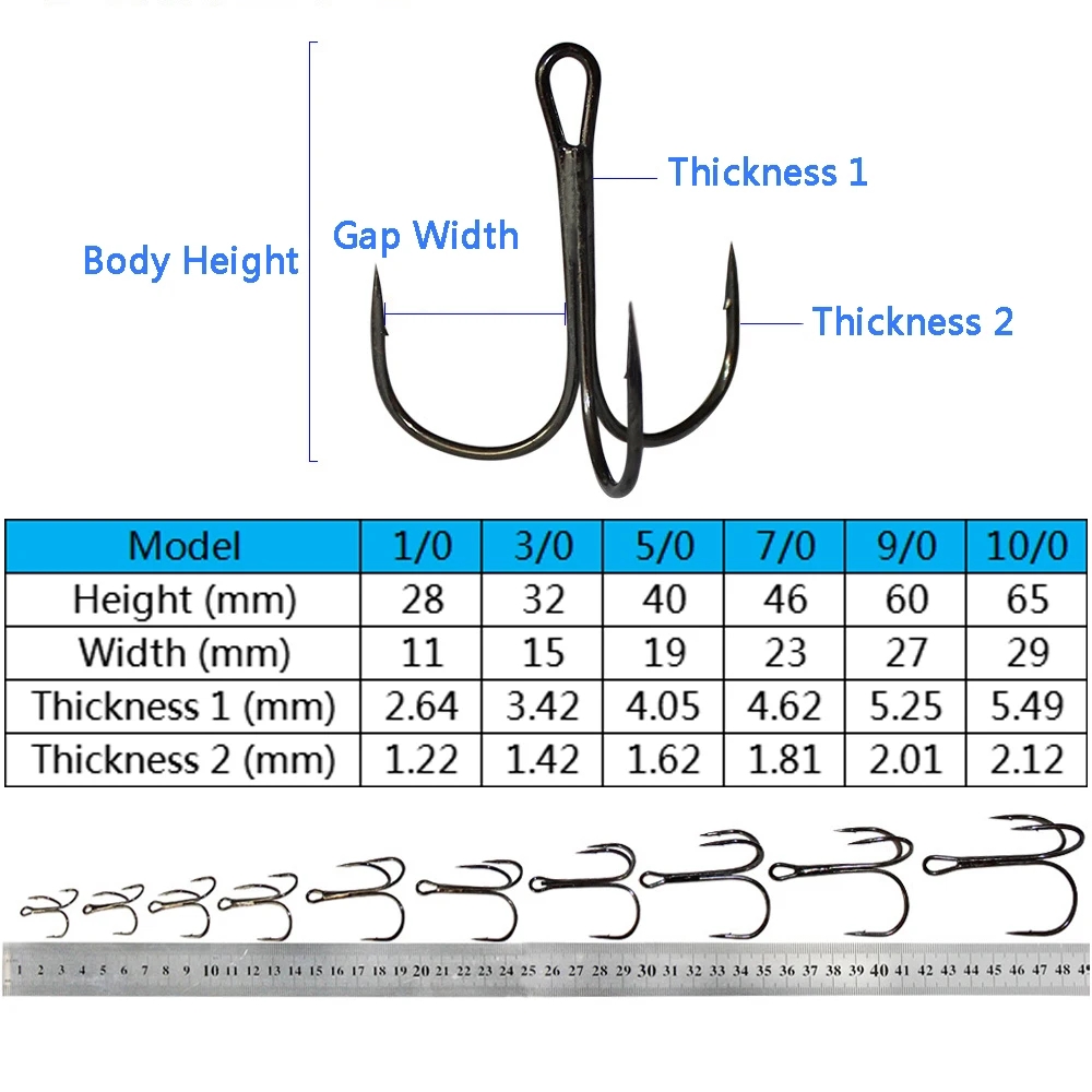Treble Hook 10 10 0 Full Size Fishhooks 34PCS 10PCS Super Sharp Strength Carbon Steel Angle Anchor Sea LAKE Carp Fishing Hooks AliExpress 18