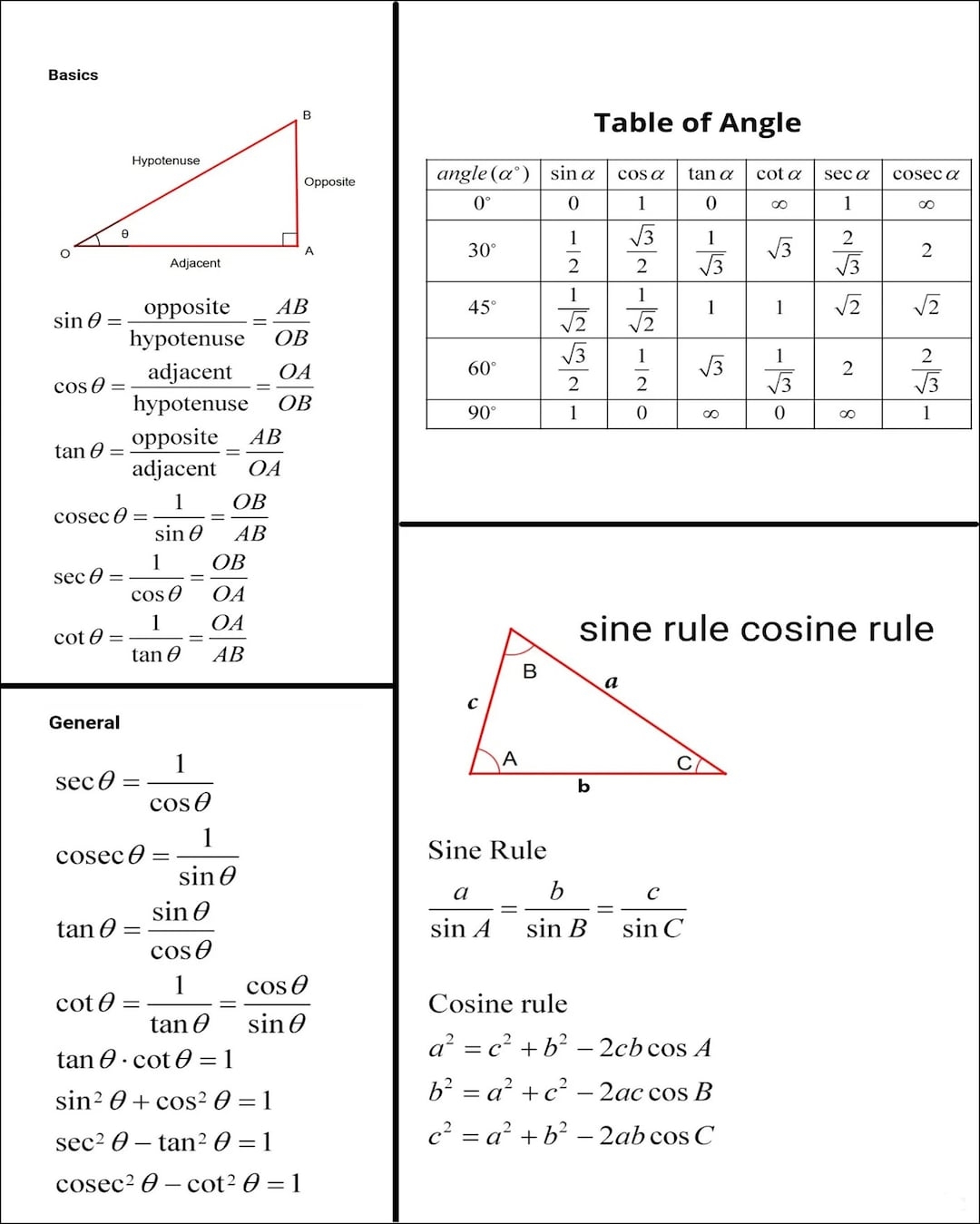 Trigonometry Formulas Chart 8 X 10 Digital Download Etsy