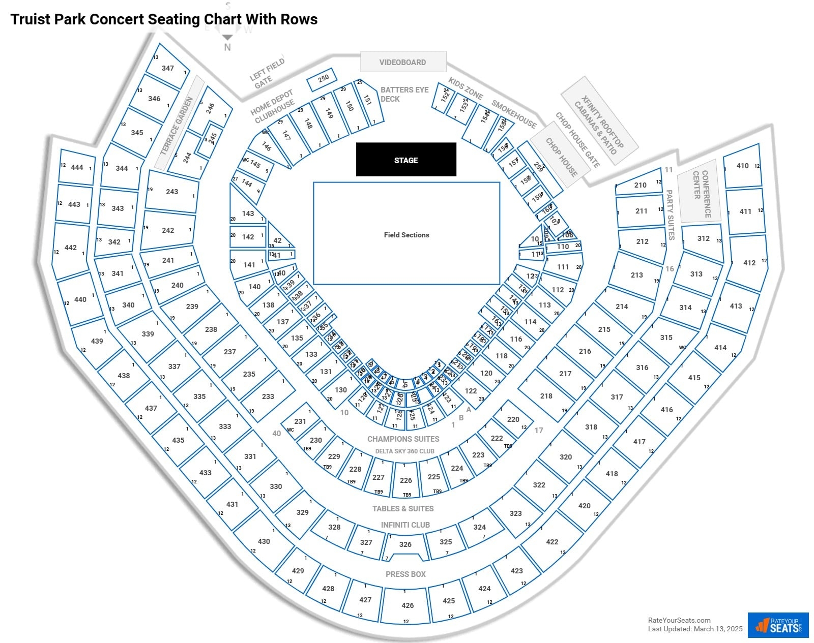 Truist Park Seating Charts RateYourSeats