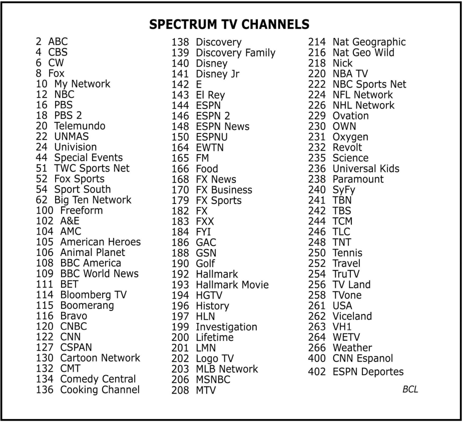 Printable Charter Tv Channel Guide