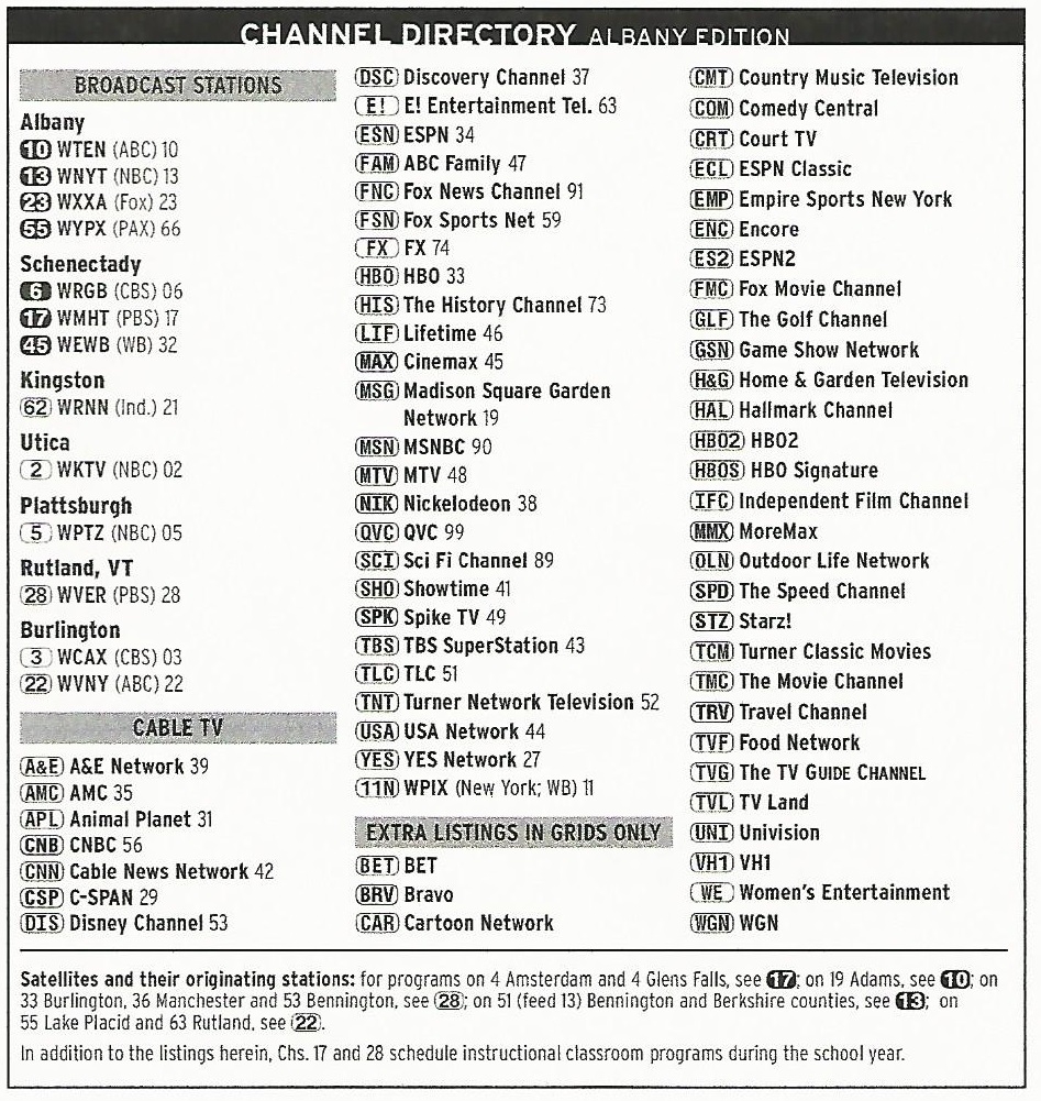 TV Guide Channels Listed Scans Worksheets Library