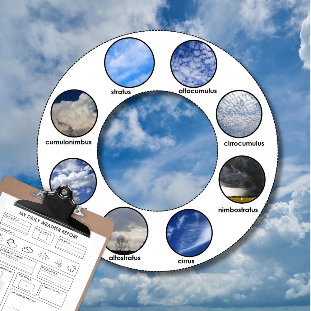 Cloud Identification Chart Printable Cloud Identification Chart Printable