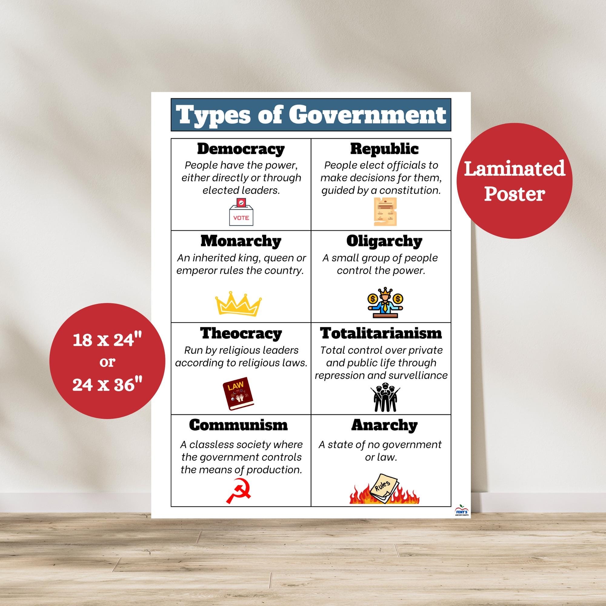 Types Of Governments Anchor Chart Government Systems Anchor Chart Anchor Chart For Global History Political Systems Anchor Chart Civics Etsy Types Of Governments Anchor Chart Government Systems Anchor Chart Anchor Chart For Global History Political Systems Anchor Chart Civics Etsy