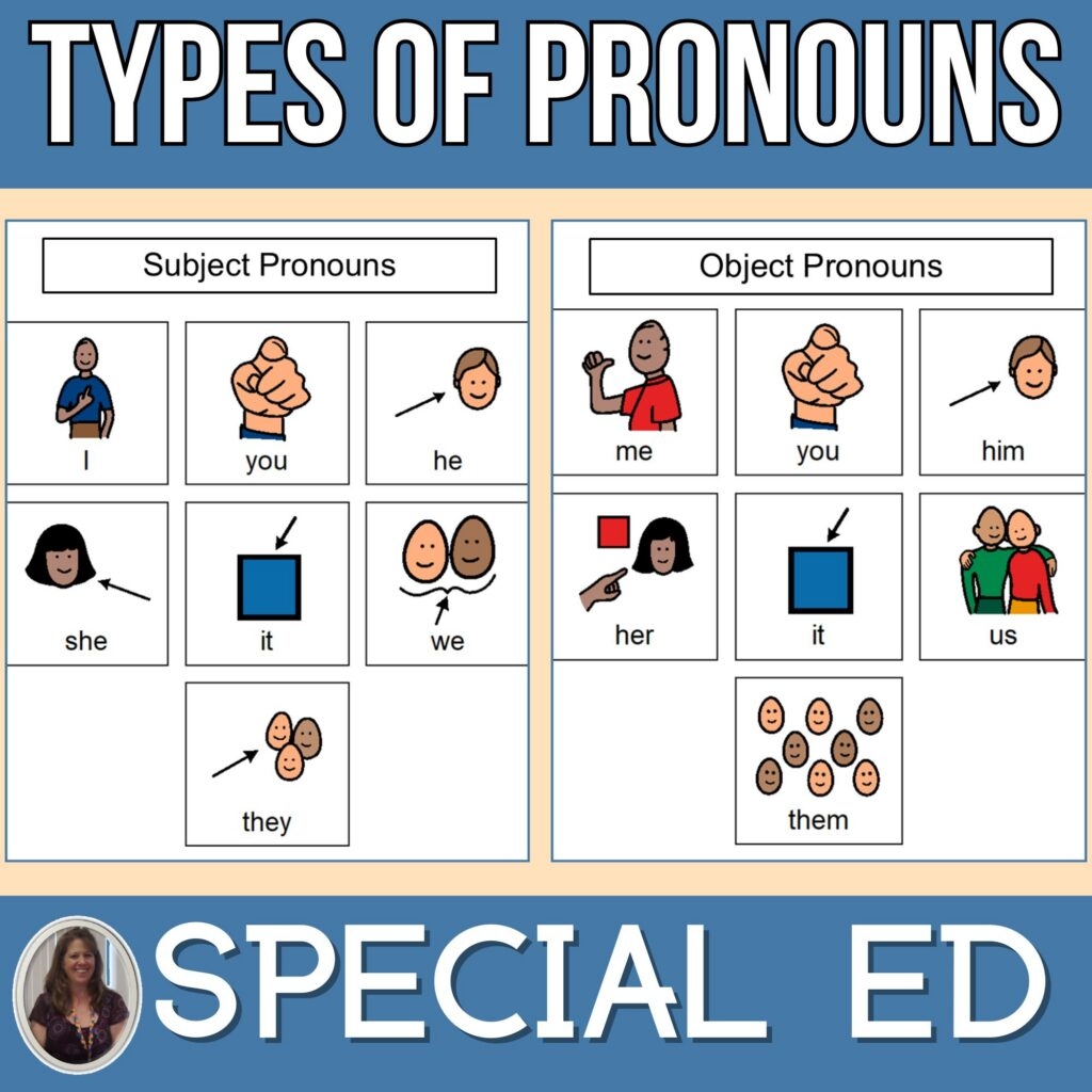 Pronoun Anchor Chart Printable