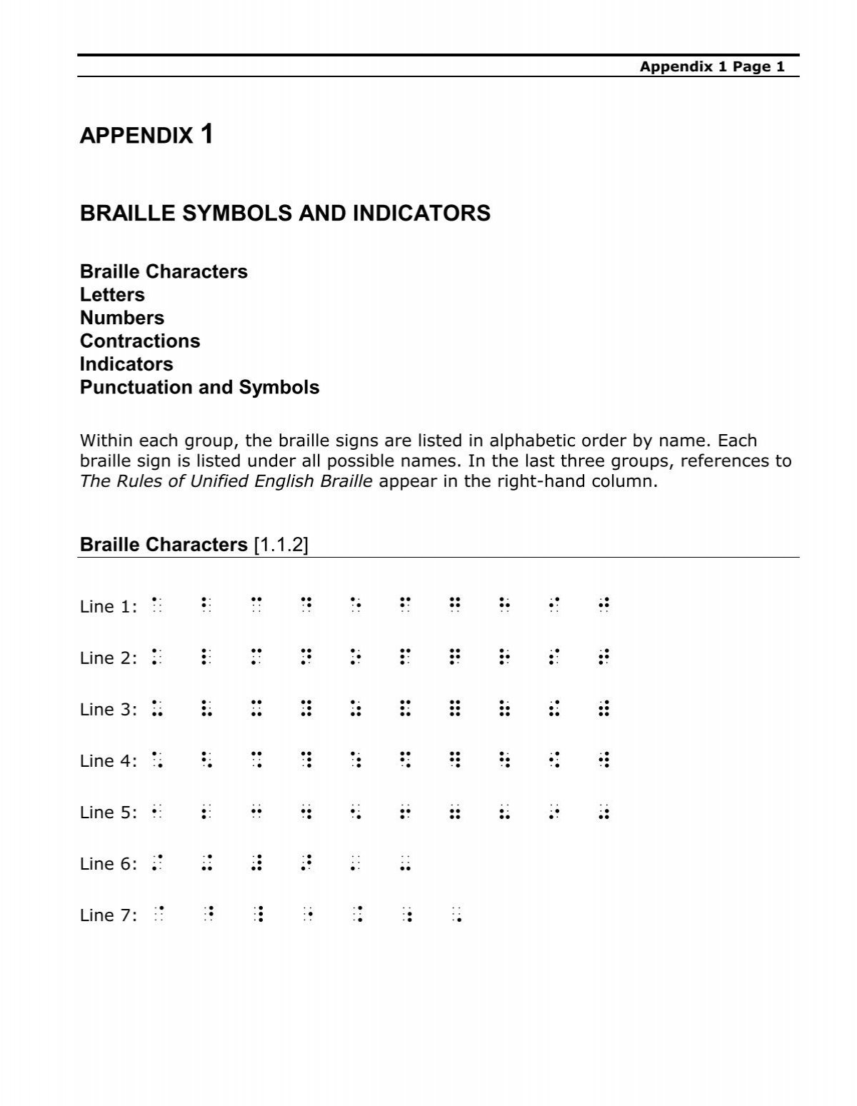 UEB Braille Symbols And Indicators List