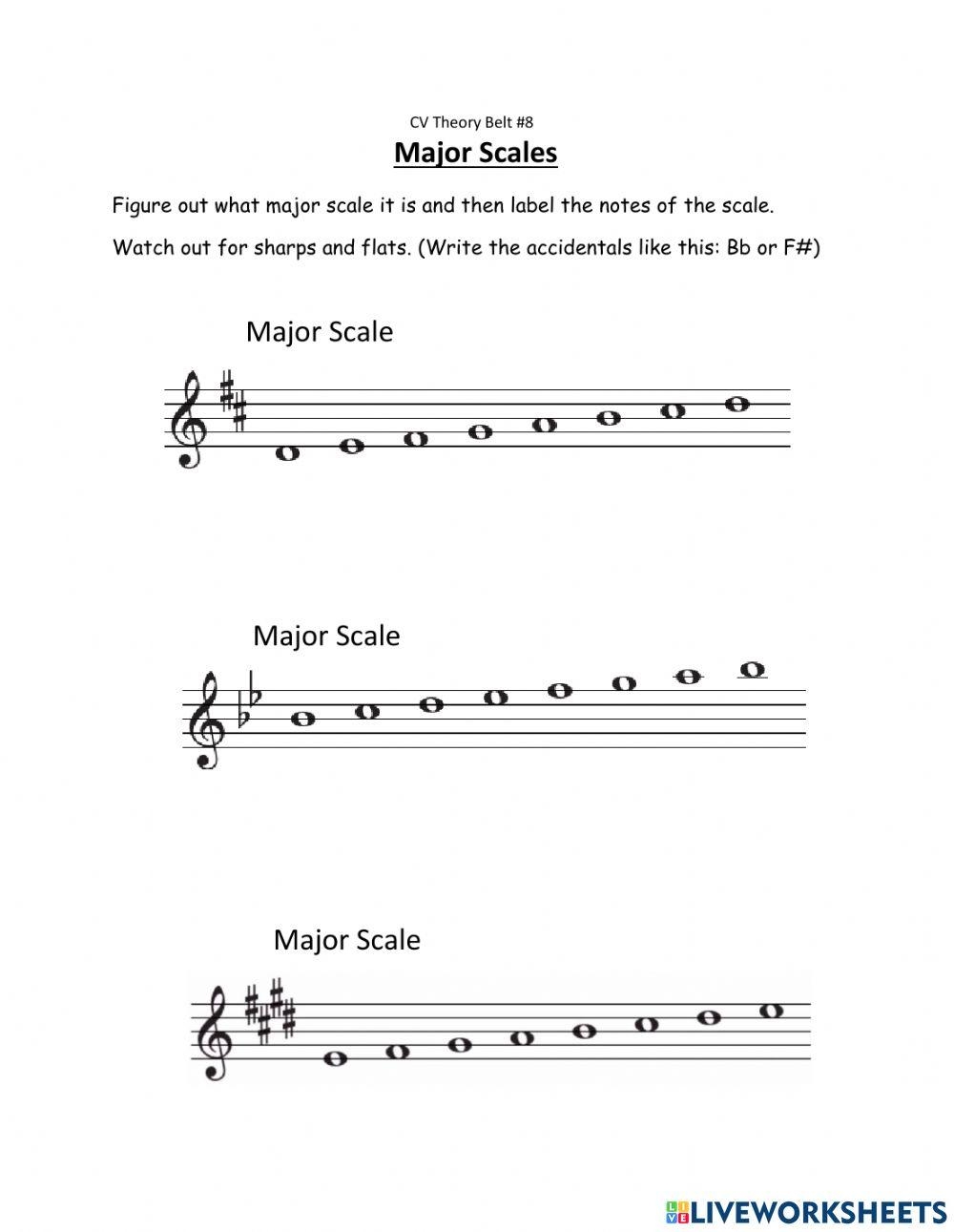 Ukulele 8 Major Scales Activity Worksheets Library Ukulele 8 Major Scales Activity Worksheets Library