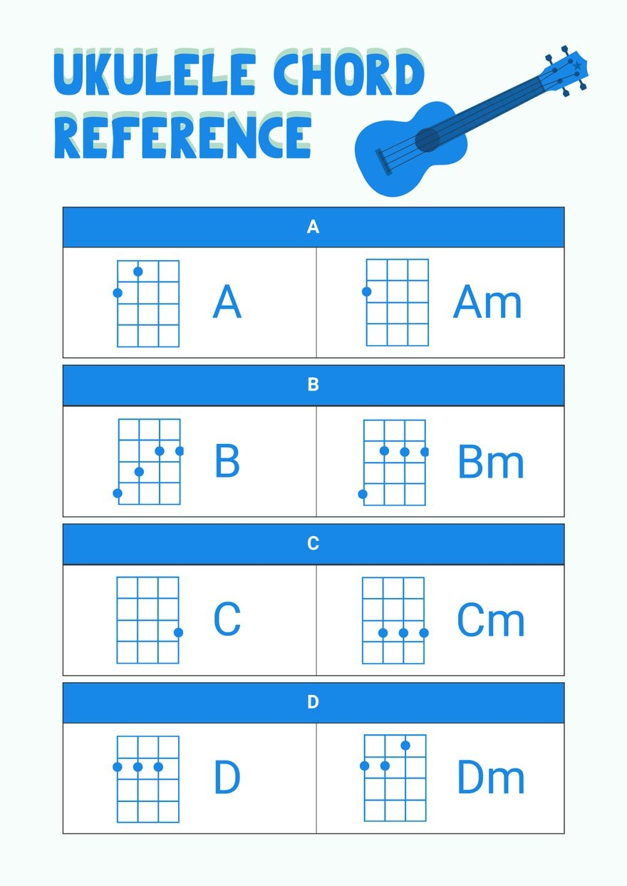 Ukulele Chord Chart In Illustrator PDF Download Template Ukulele Chord Chart In Illustrator PDF Download Template