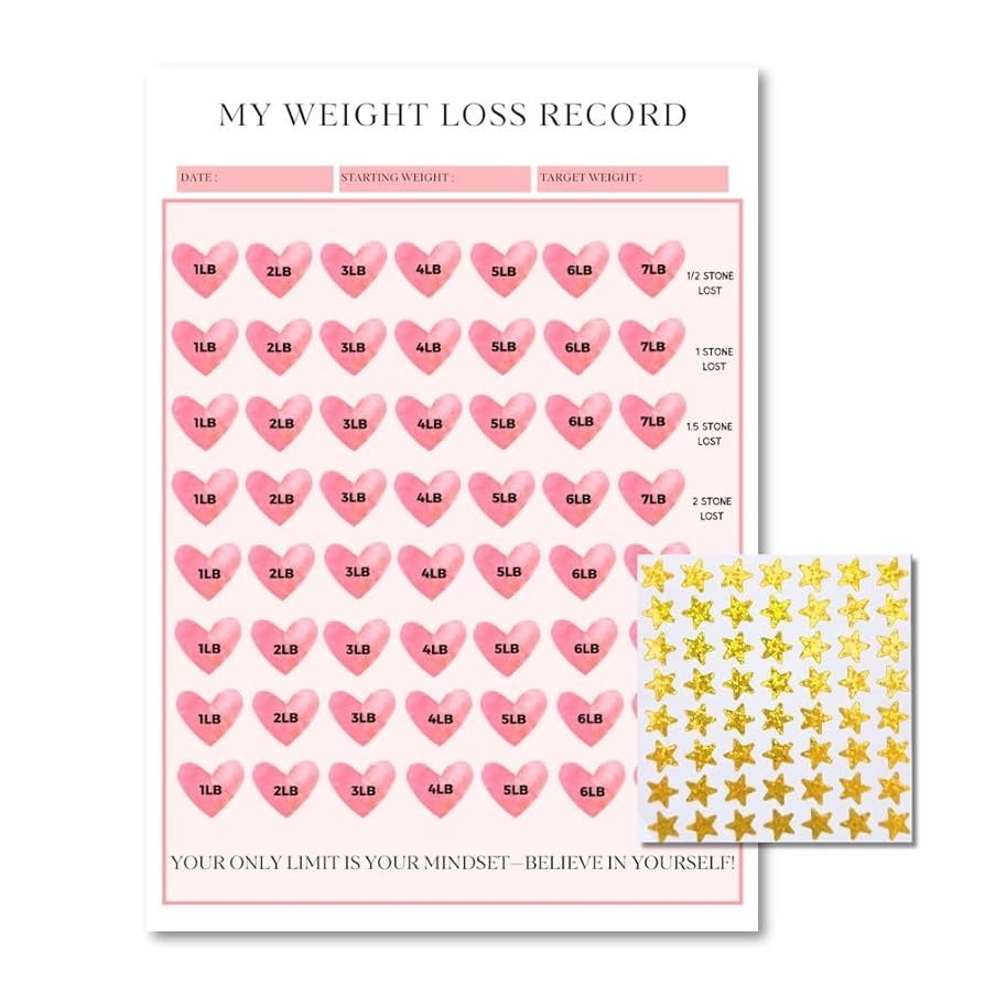 Ultimate Weight Loss Progress Chart Motivational Goal Tracker With Star Stickers Weightloss Chart Planner For Women Slimming Diet Fitness Habit Calorie Tracker Journal Amazon co uk Handmade Products