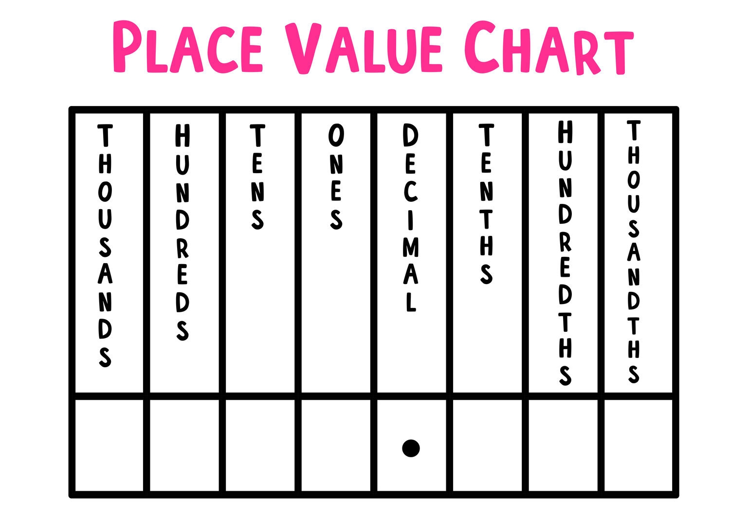Printable 5th Grade Place Value Chart