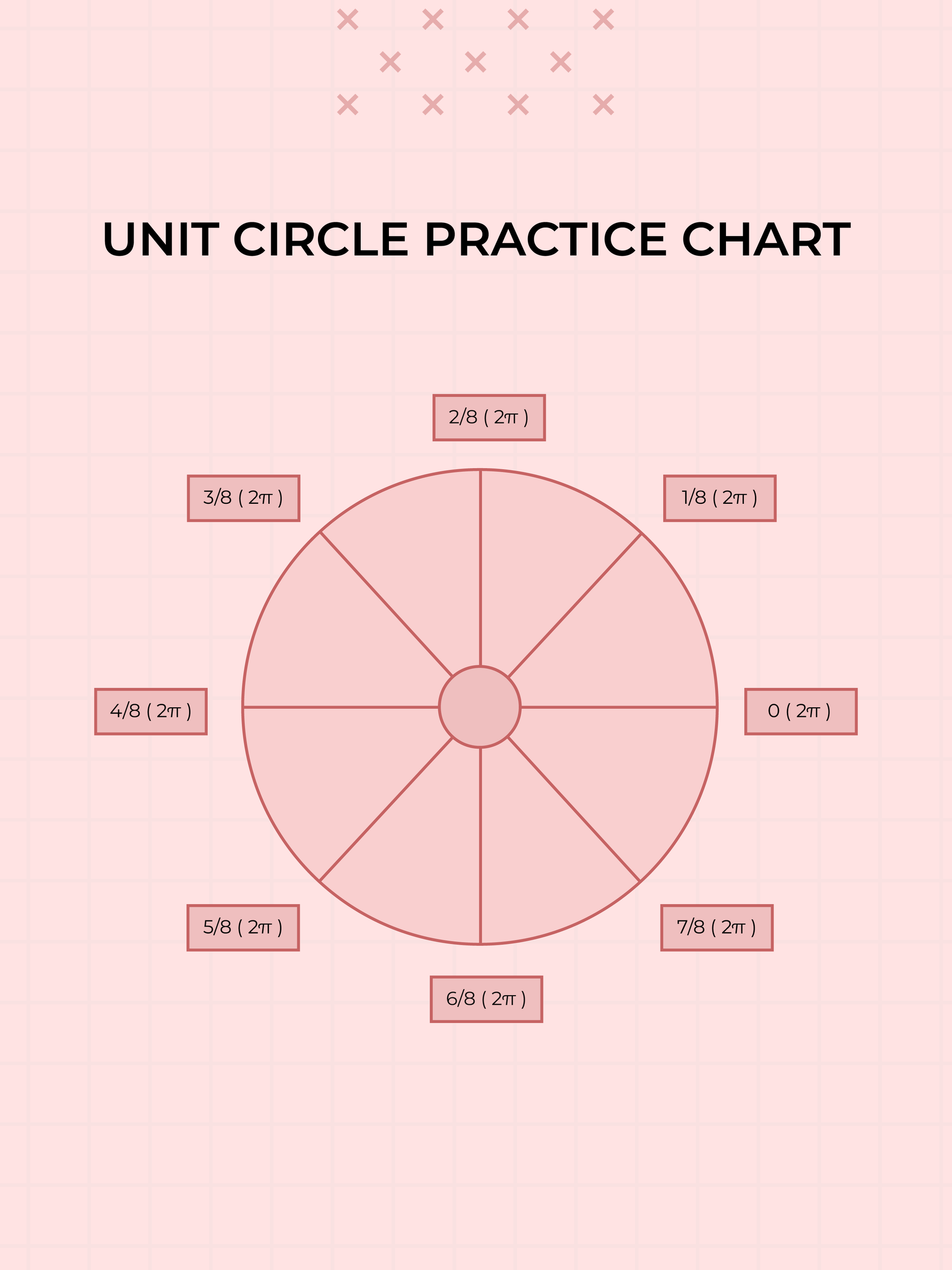 Unit Circle Practice Chart In Illustrator PDF Download Template