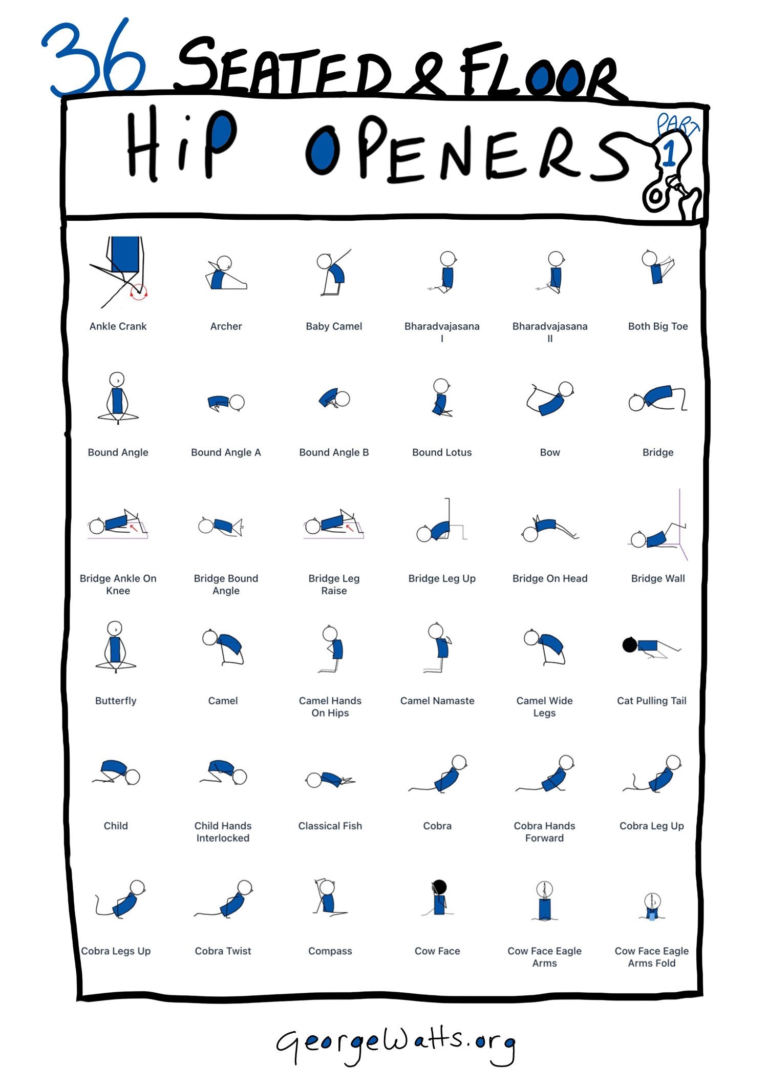 Unlock Your Hips Free Hip Openers Yoga Stick Figures Chart