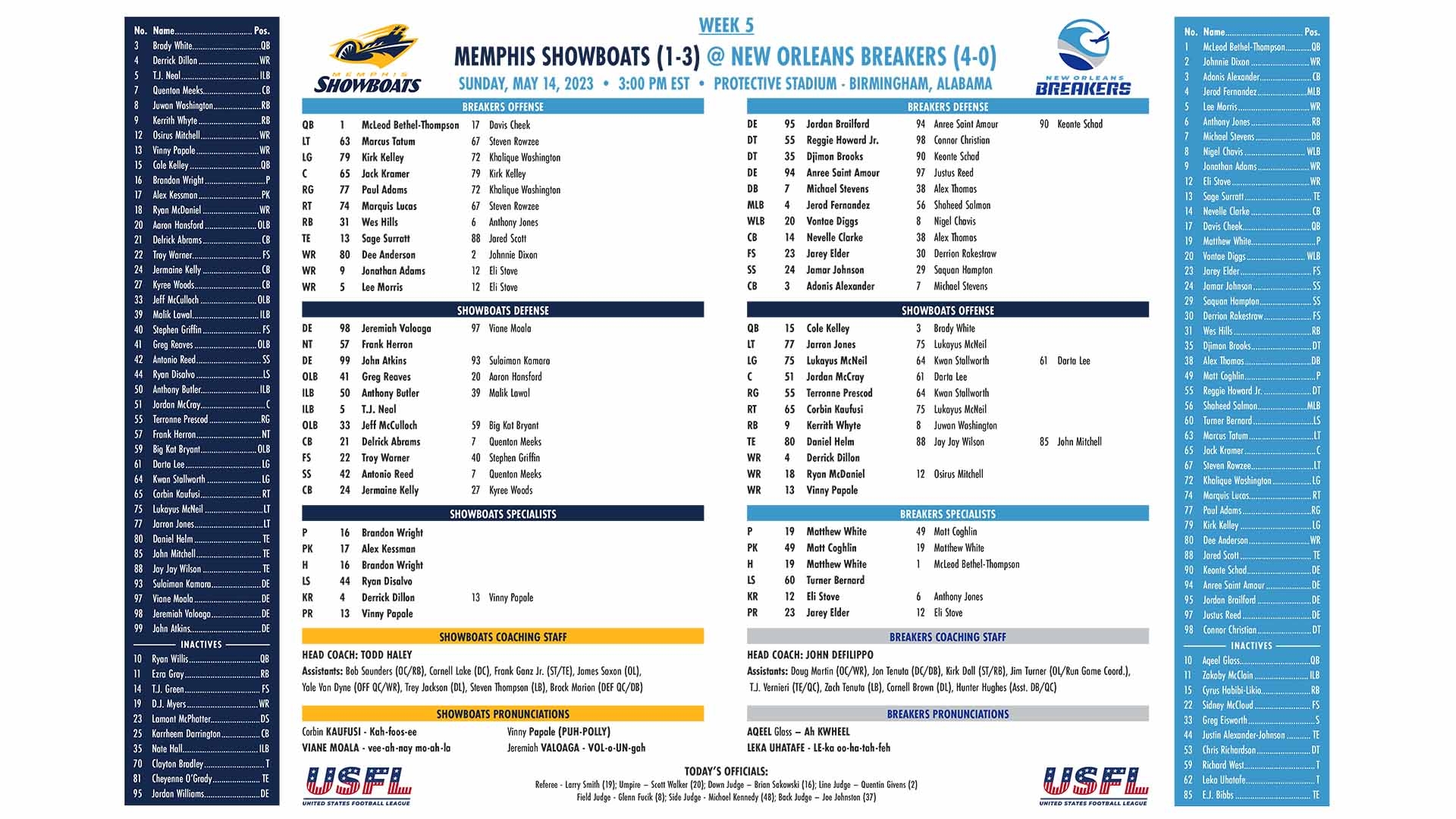 USFL Week 5 Depth Charts Showboats Vs Breakers FOX Sports
