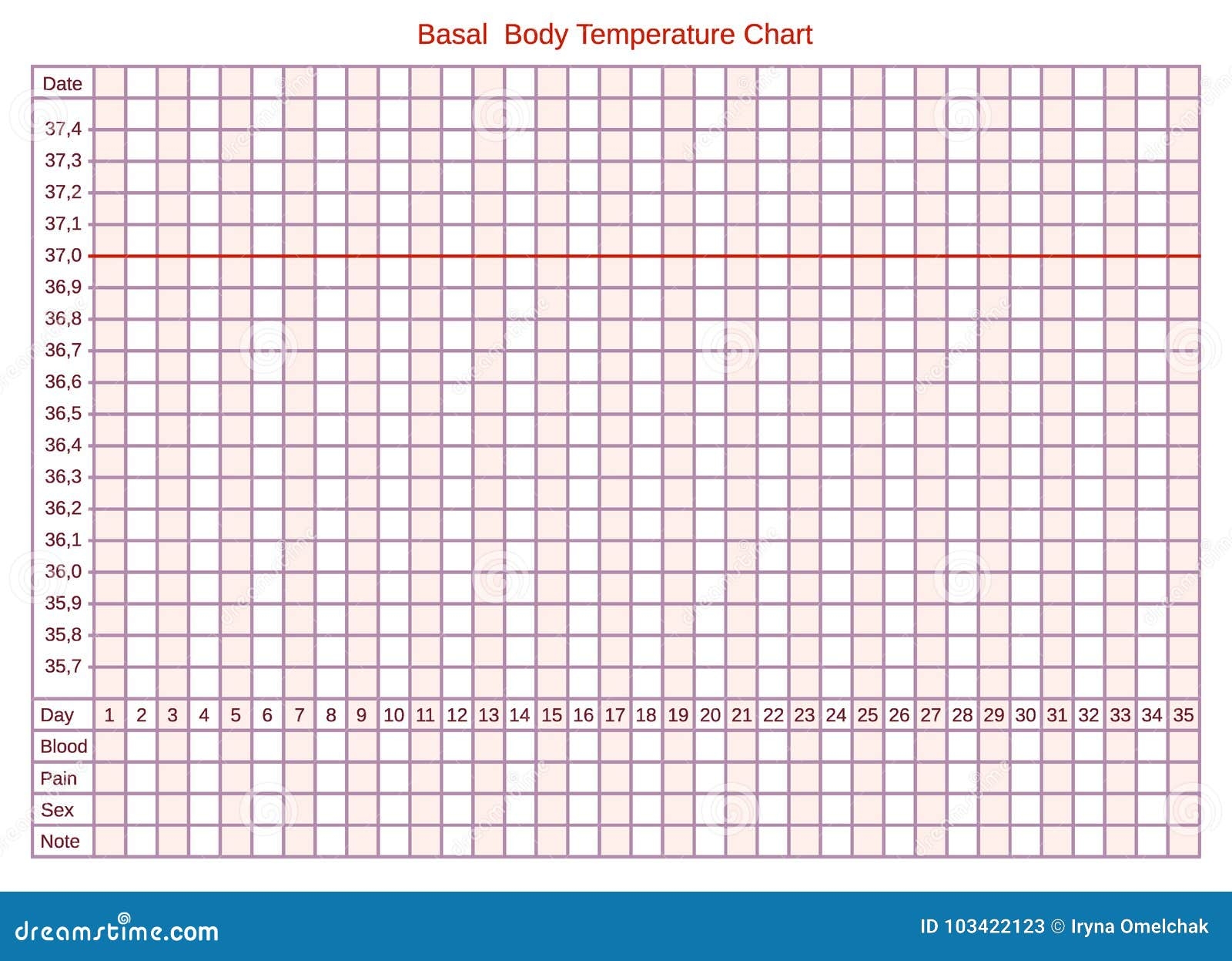 Vector Basal Chart Of Body Temperature On Celsius Schedule For Self filling Stock Vector Illustration Of Celsius Basal 103422123