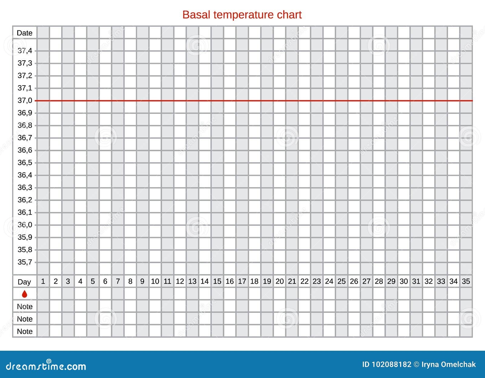 Vector Basal Chart Of Body Temperature On Celsius Schedule For Self filling Stock Vector Illustration Of Follicle Menstruation 102088182