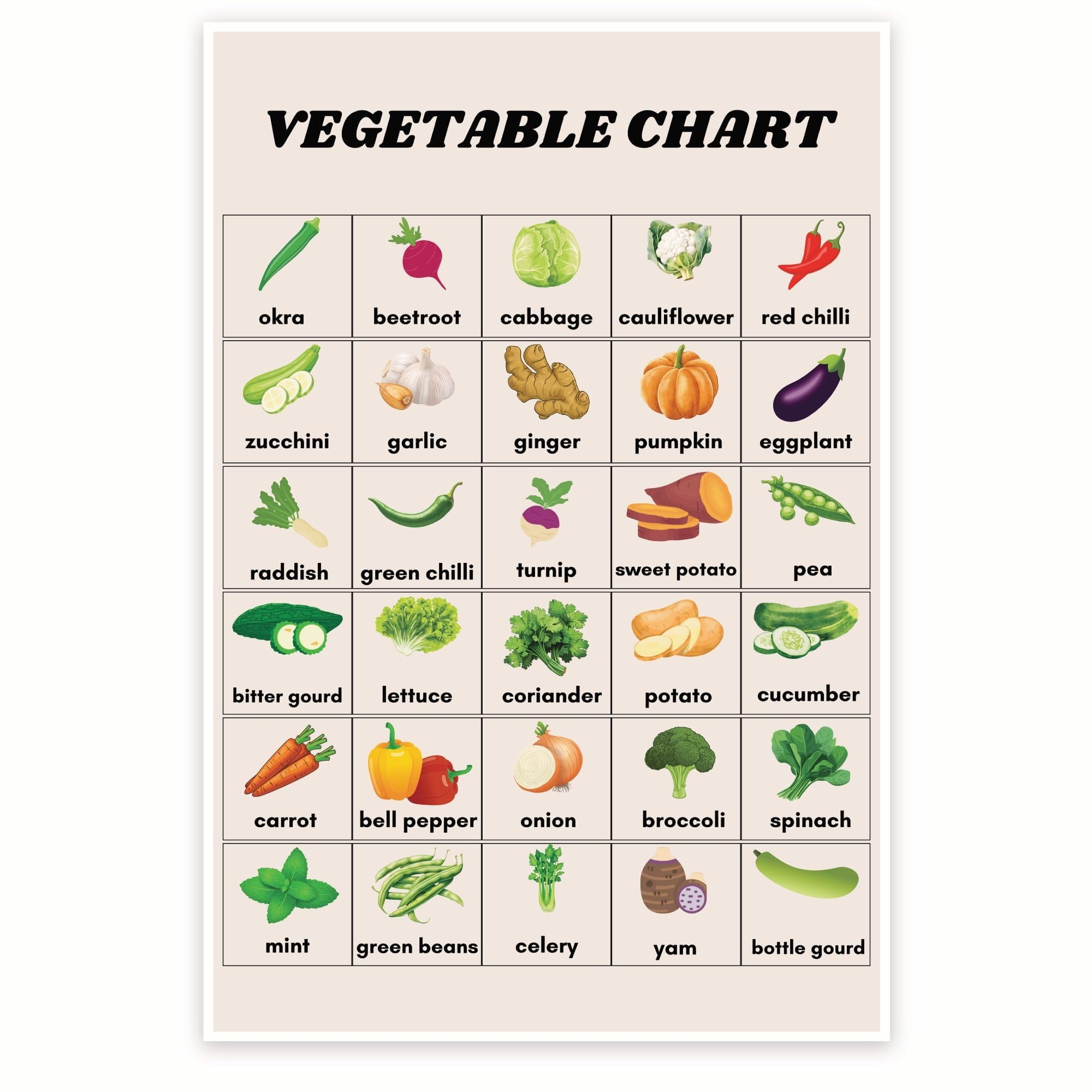Vegetable Chart Poster Garden Wall Art Culinary Poster Learning Vegetables Food Education Print 12 X 18 Inch Poster Unframed Premium 100lb Gloss Made In USA BMCP0384 Walmart Vegetable Chart Poster Garden Wall Art Culinary Poster Learning Vegetables Food Education Print 12 X 18 Inch Poster Unframed Premium 100lb Gloss Made In USA BMCP0384 Walmart