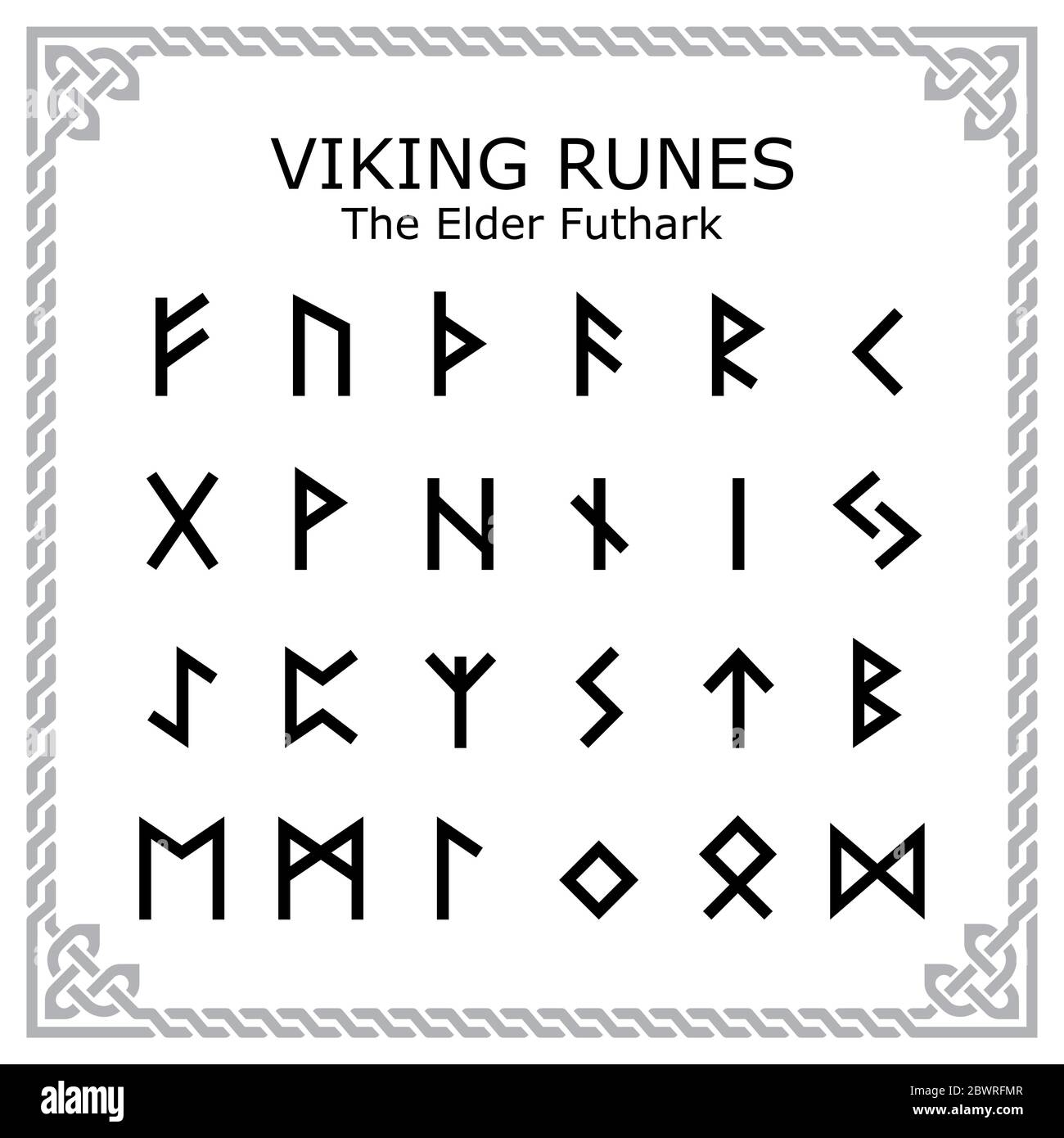 Viking Runes The Elder Futhark Alphabet Vector Design Set In Celtic Frame Stock Vector Image Art Alamy