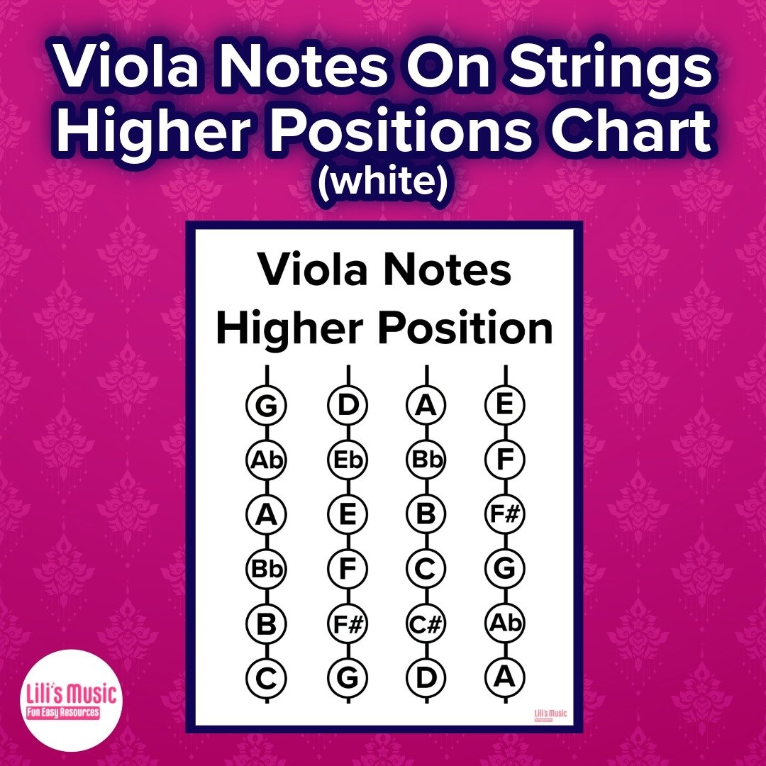 Viola Notes On The Strings Chart Digital Lilis Music