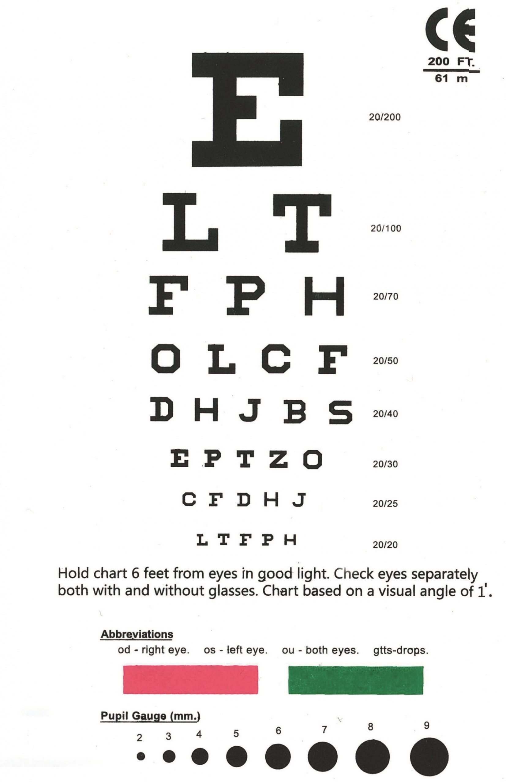 Visual Acuity Tester Snellen Eye Chart Kit 22x11 Inch Standard 20 Feet Chart With 2 Eye Occluders 20 Feet Eye Chart Visual Acuity Tester Snellen Eye Chart Kit 22x11 Inch Standard 20 Feet Chart With 2 Eye Occluders 20 Feet Eye Chart
