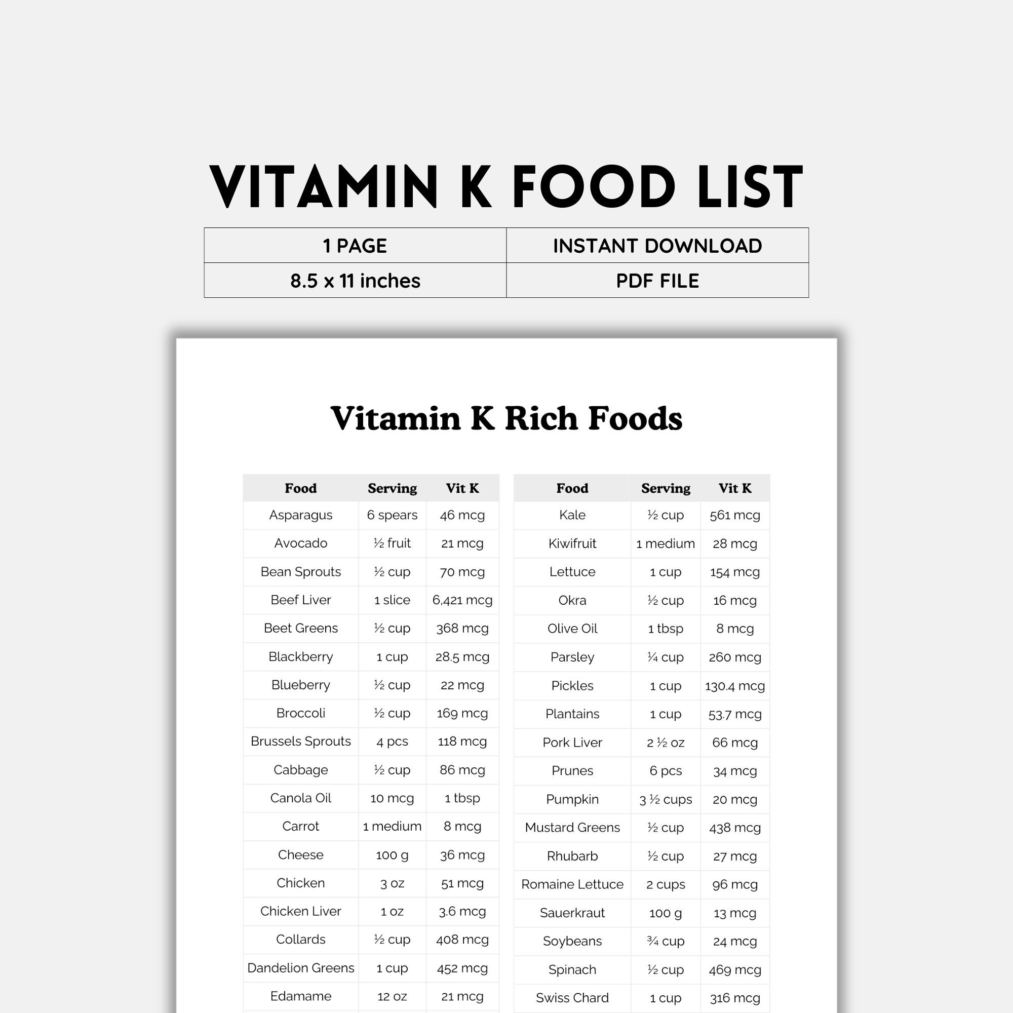 Vitamin K Vitamin K Foods Rich Foods Food List Vitamin K Sources vitamin K Benefits Food Source Grocery List food Guide Shopping List Etsy