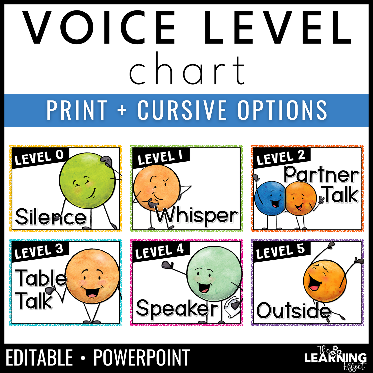 Printable Noise Level Chart