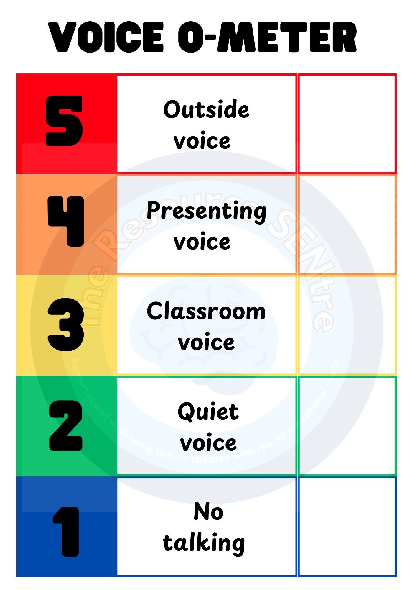 Printable Speaking Volume Charts With Clips