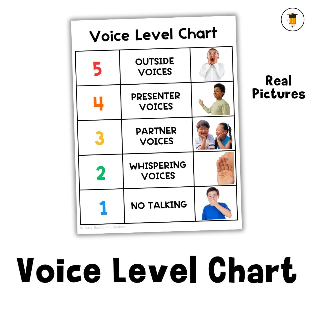 Voice Volume Chart Etsy