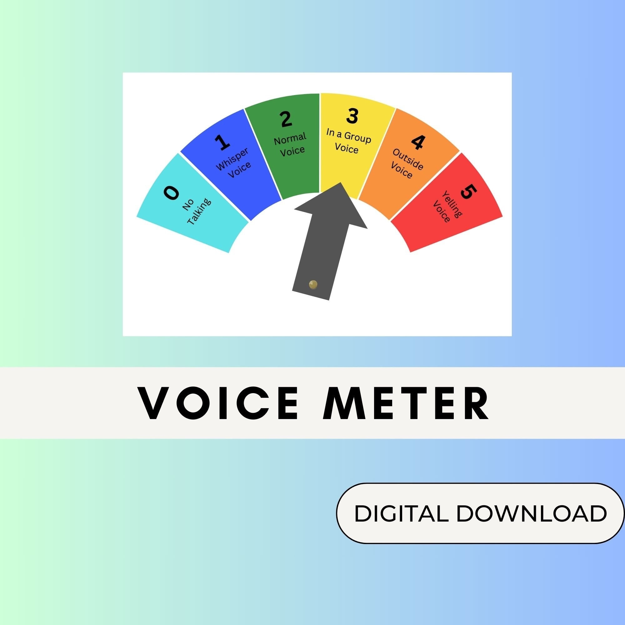 Voice Volume Meter Voice Level Chart PEC Visual Autism Visual Core Words Communication Tool Volume Chart Voice Volume Tracker Etsy Australia