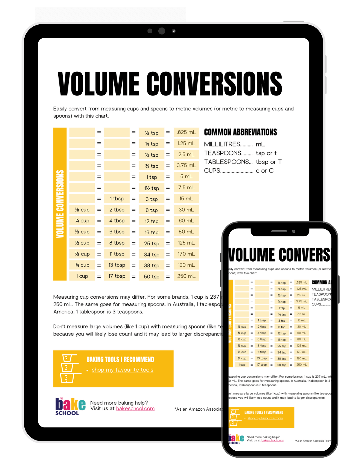 Volume Conversion Chart The Bake School Volume Conversion Chart The Bake School