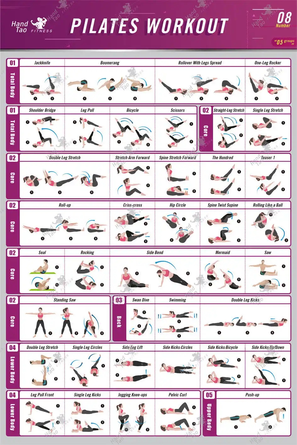 Wall Pilates Chart Free Printable