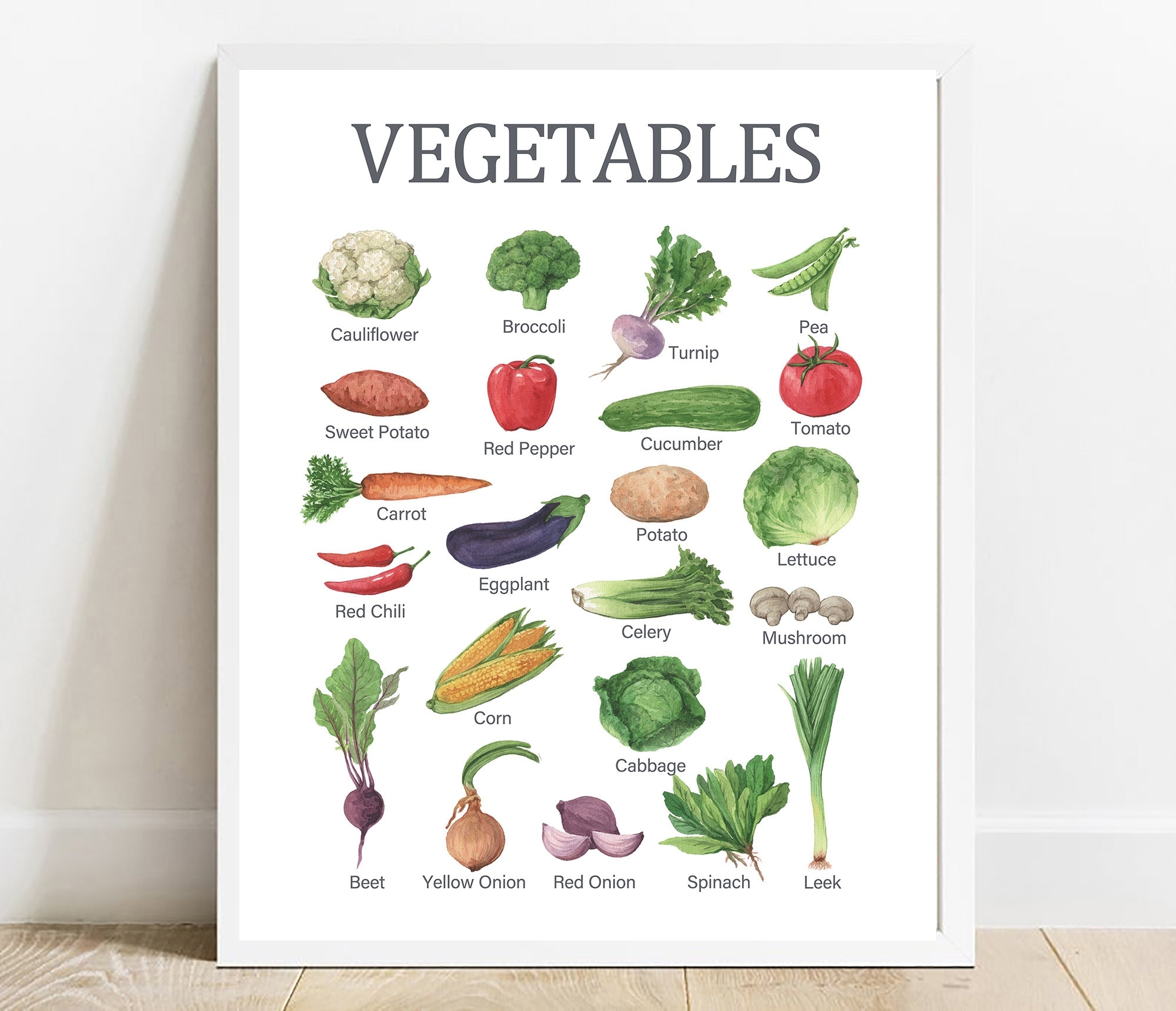 Watercolor Vegetables Chart Educational Homeschool Poster digital Download Etsy Watercolor Vegetables Chart Educational Homeschool Poster digital Download Etsy