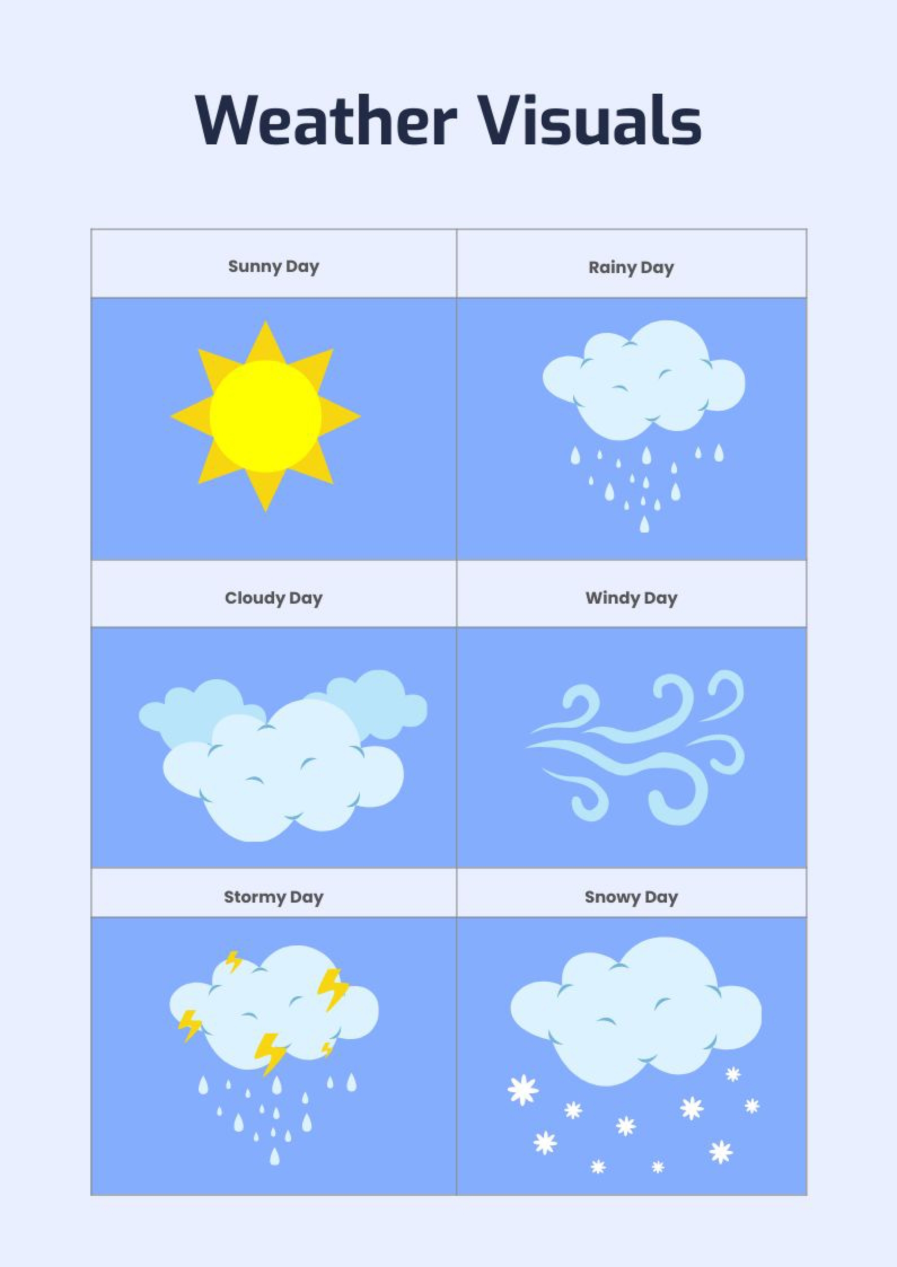 Weather Chart For Children In Illustrator PDF Download Template