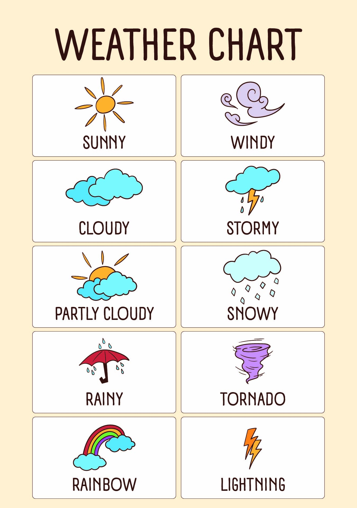 Weather Chart For Kindergarten 10 Free PDF Printables Printablee
