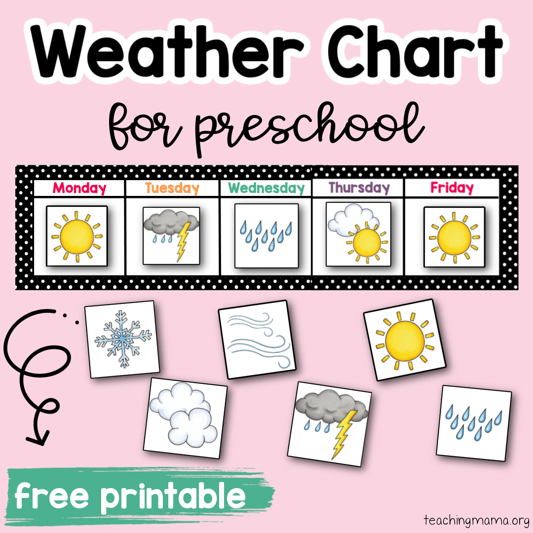 Free Printable Weather Chart Pdf