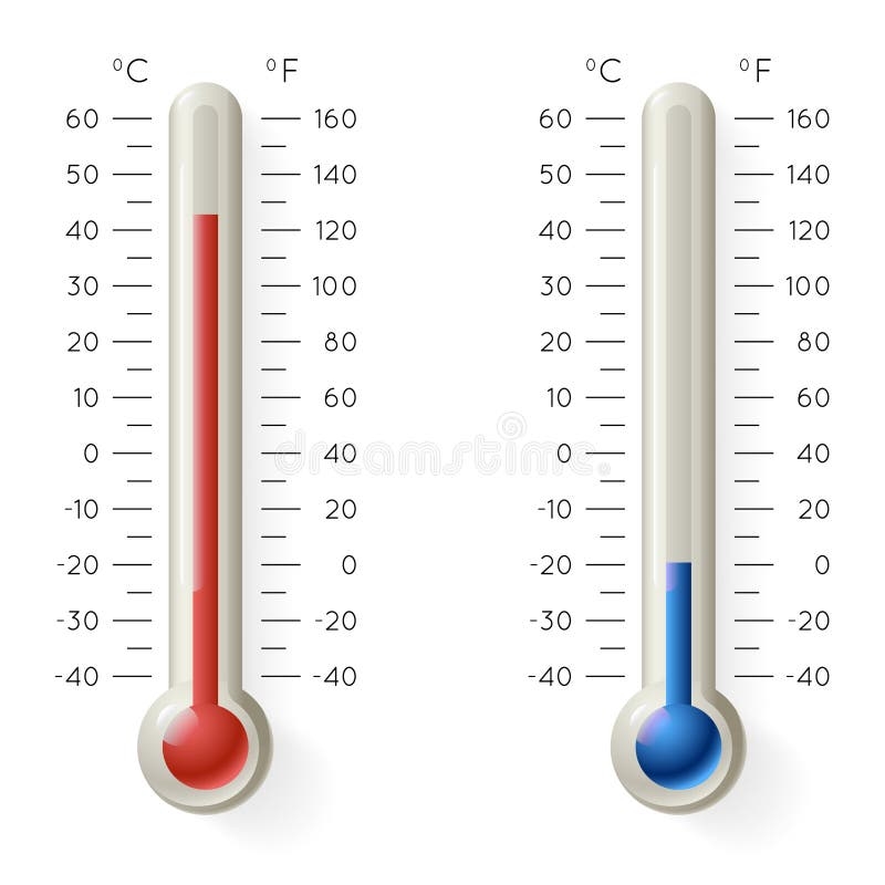 Weather Temperature Stock Illustrations 117 268 Weather Temperature Stock Illustrations Vectors Clipart Dreamstime