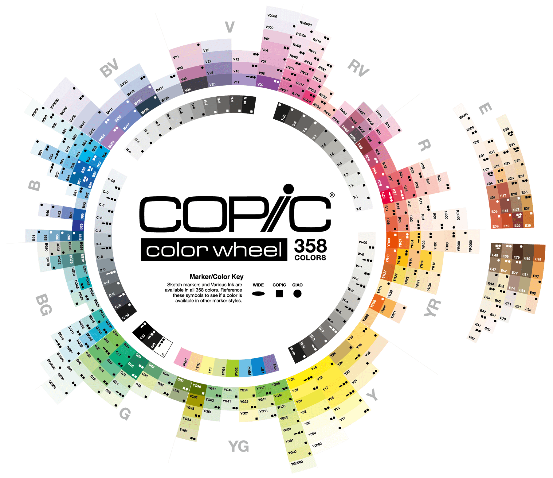 Copic Hand Color Chart Hd Printable