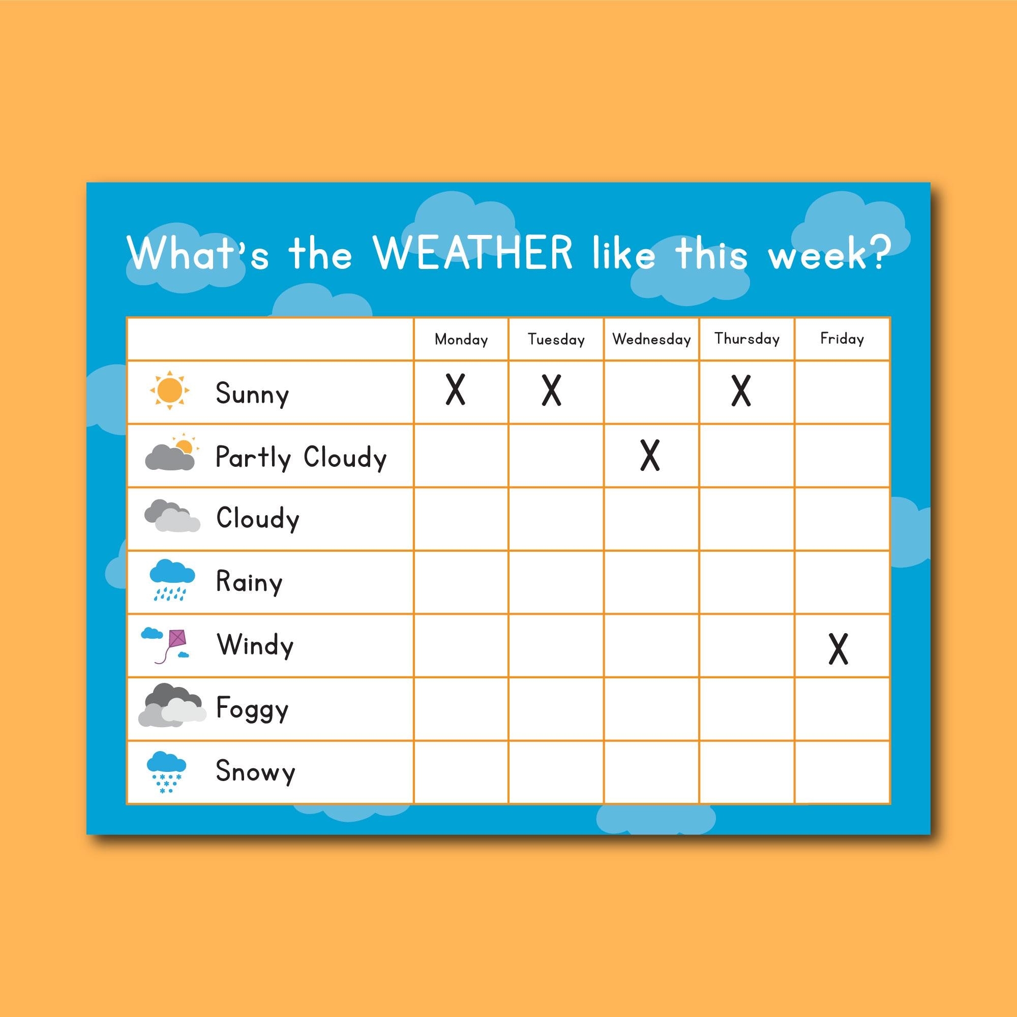 Weekly Weather Chart For Classrooms And Parents 8 5 X 11 Digital Download Etsy Israel