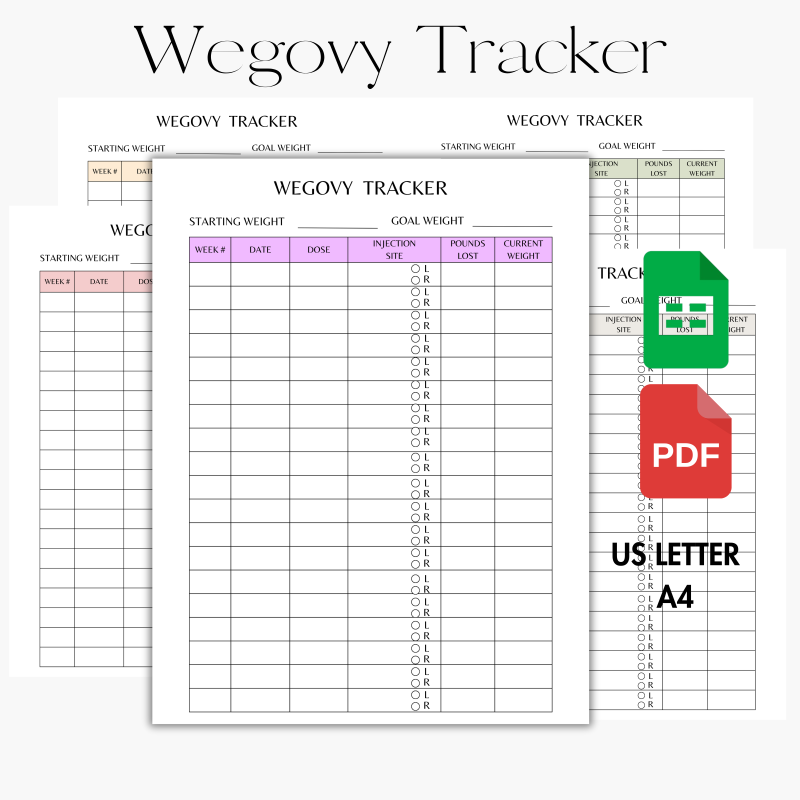 Wegovy Weight Loss Chart