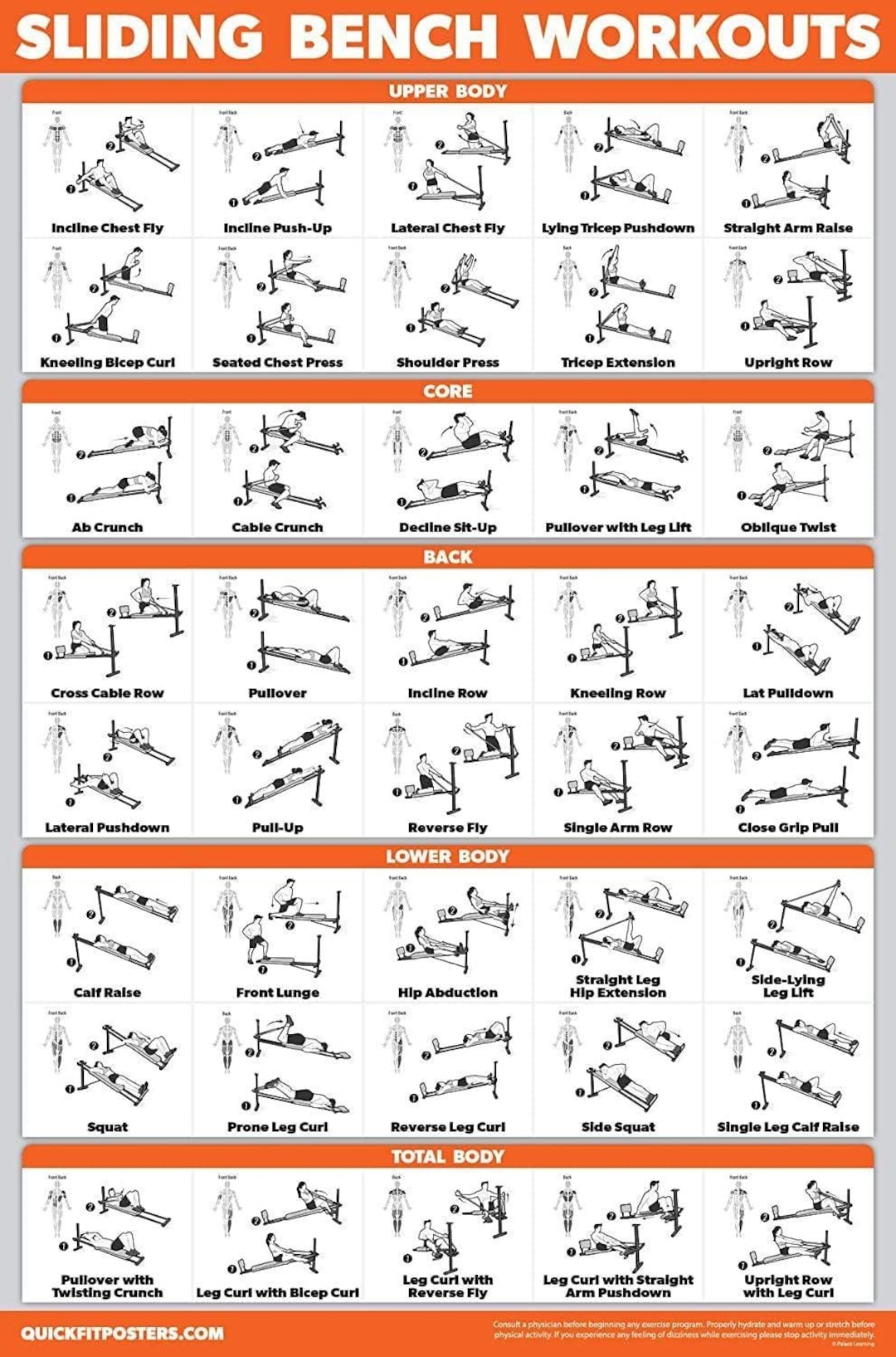 Weider Ultimate Body Works Weider Home Gym Workout Poster Weider Ultimate Printable Total Gym Exercise Chart