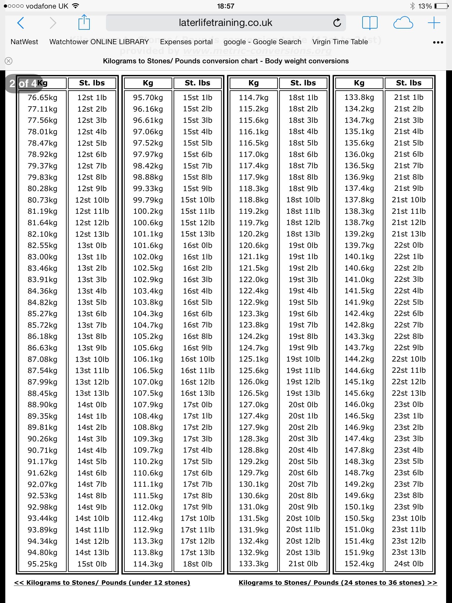 Weight Chart 46 Kilos In Stones Conversion Chart 170 Kg In Stone Weight Conversion Chart Lbs